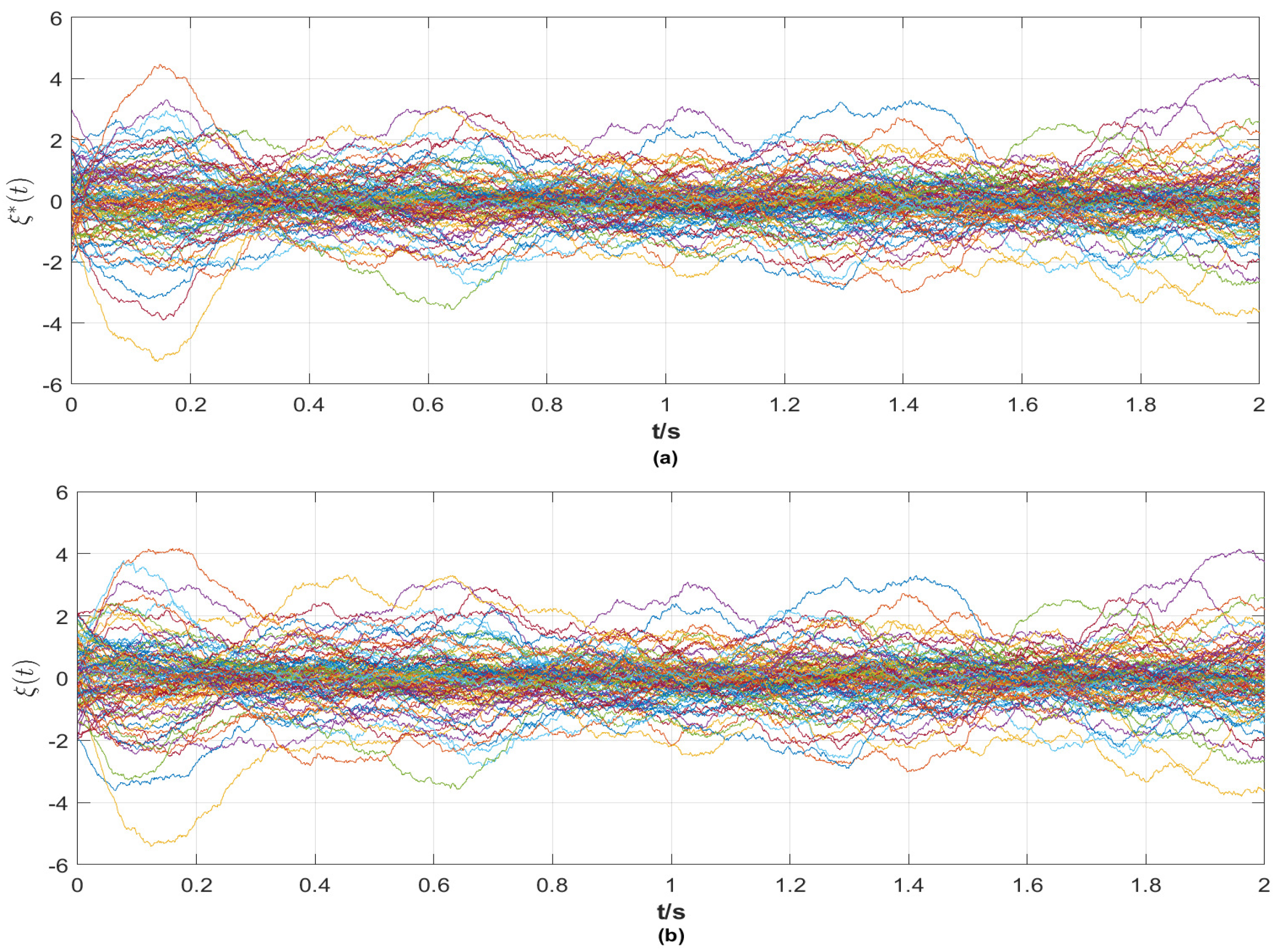 Entropy 25 01457 g004