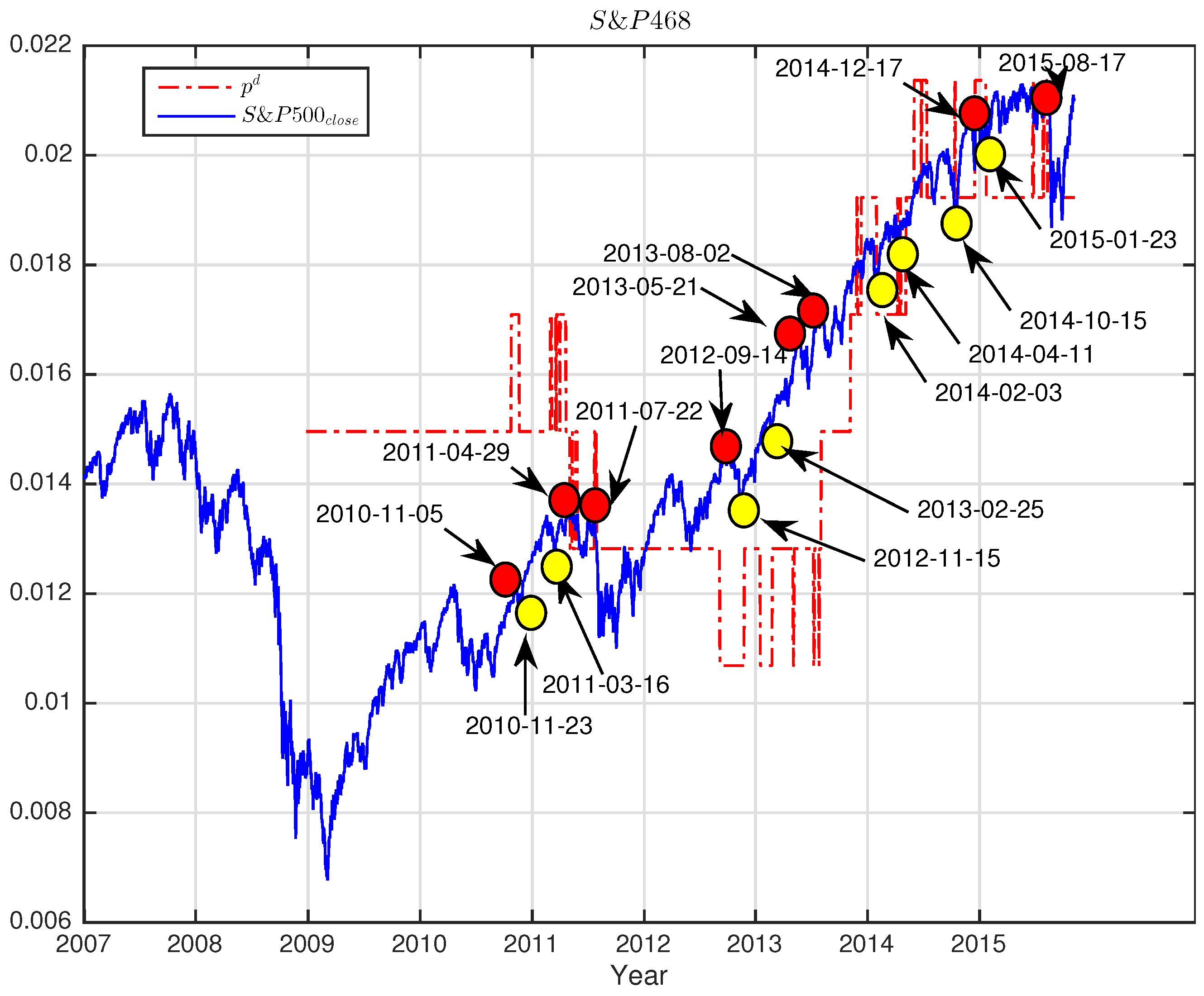 Entropy 25 01460 g008 Entropy 25 01460 g008