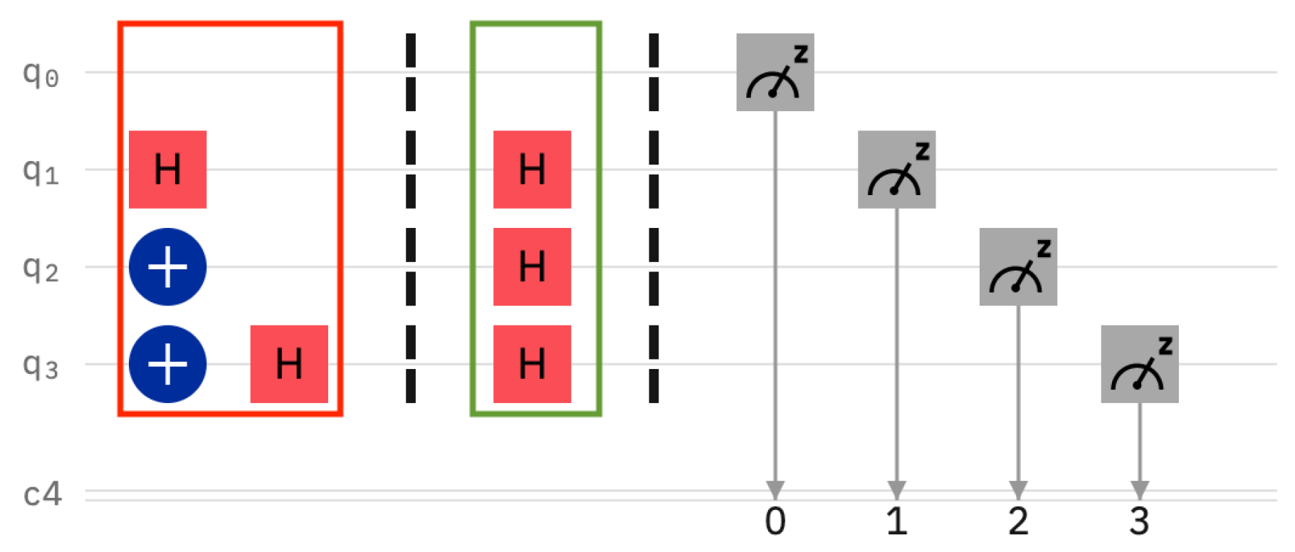 Entropy 25 01461 g004