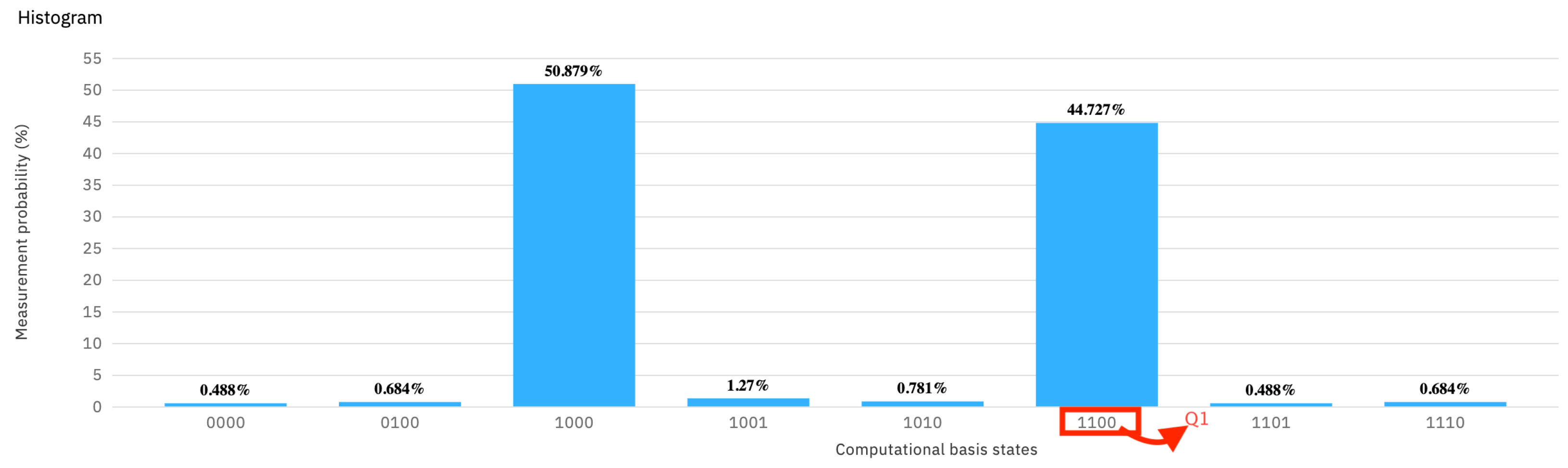 Entropy 25 01461 g005