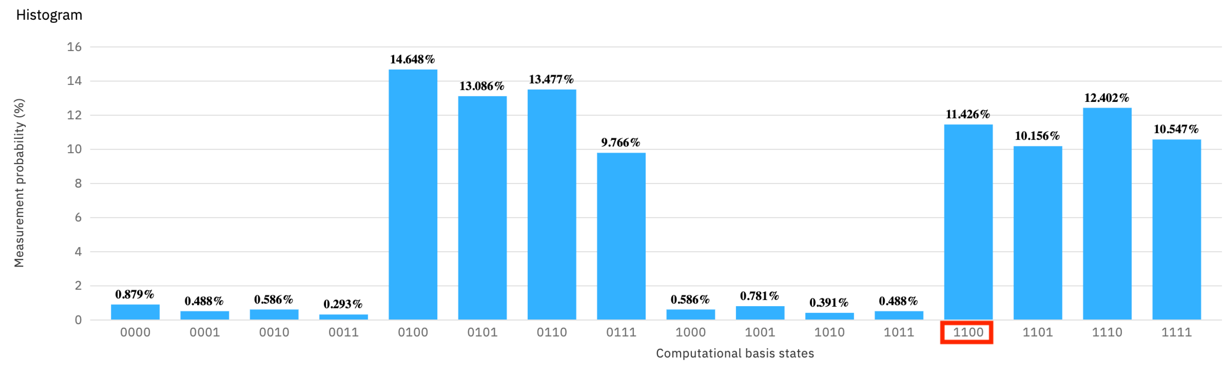 Entropy 25 01461 g007