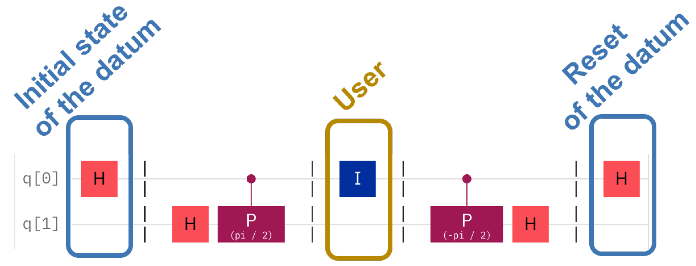 Entropy 25 01461 g008