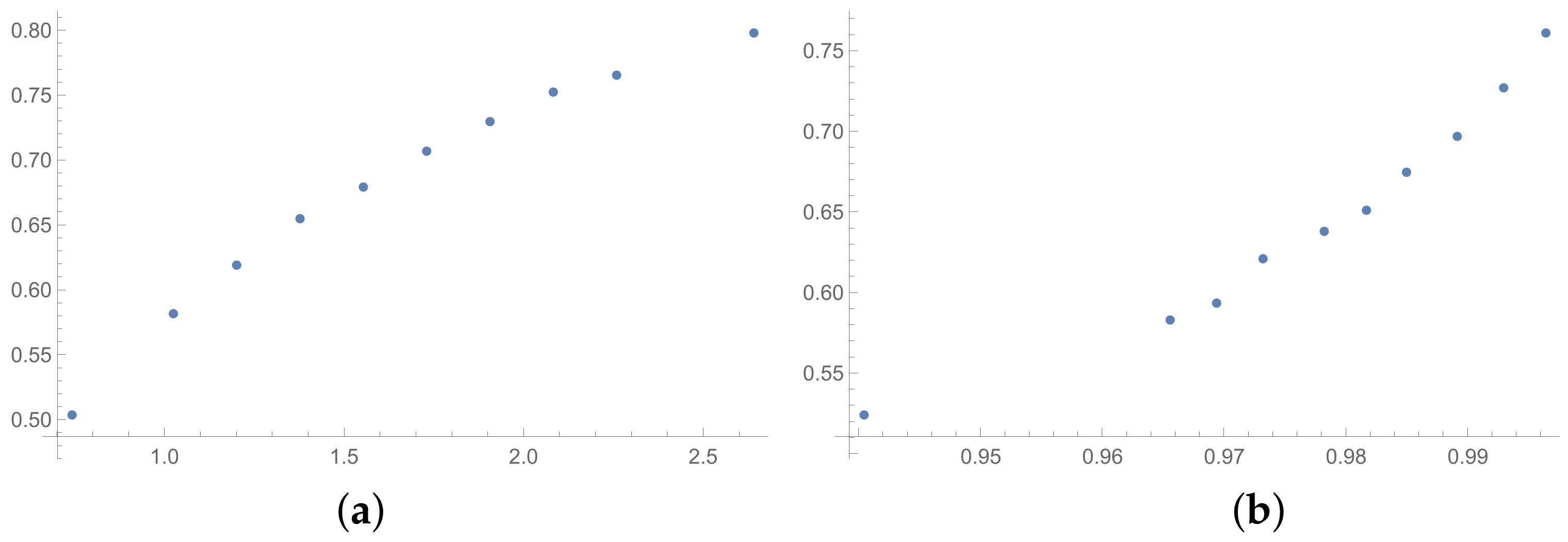 Entropy 25 01464 g008