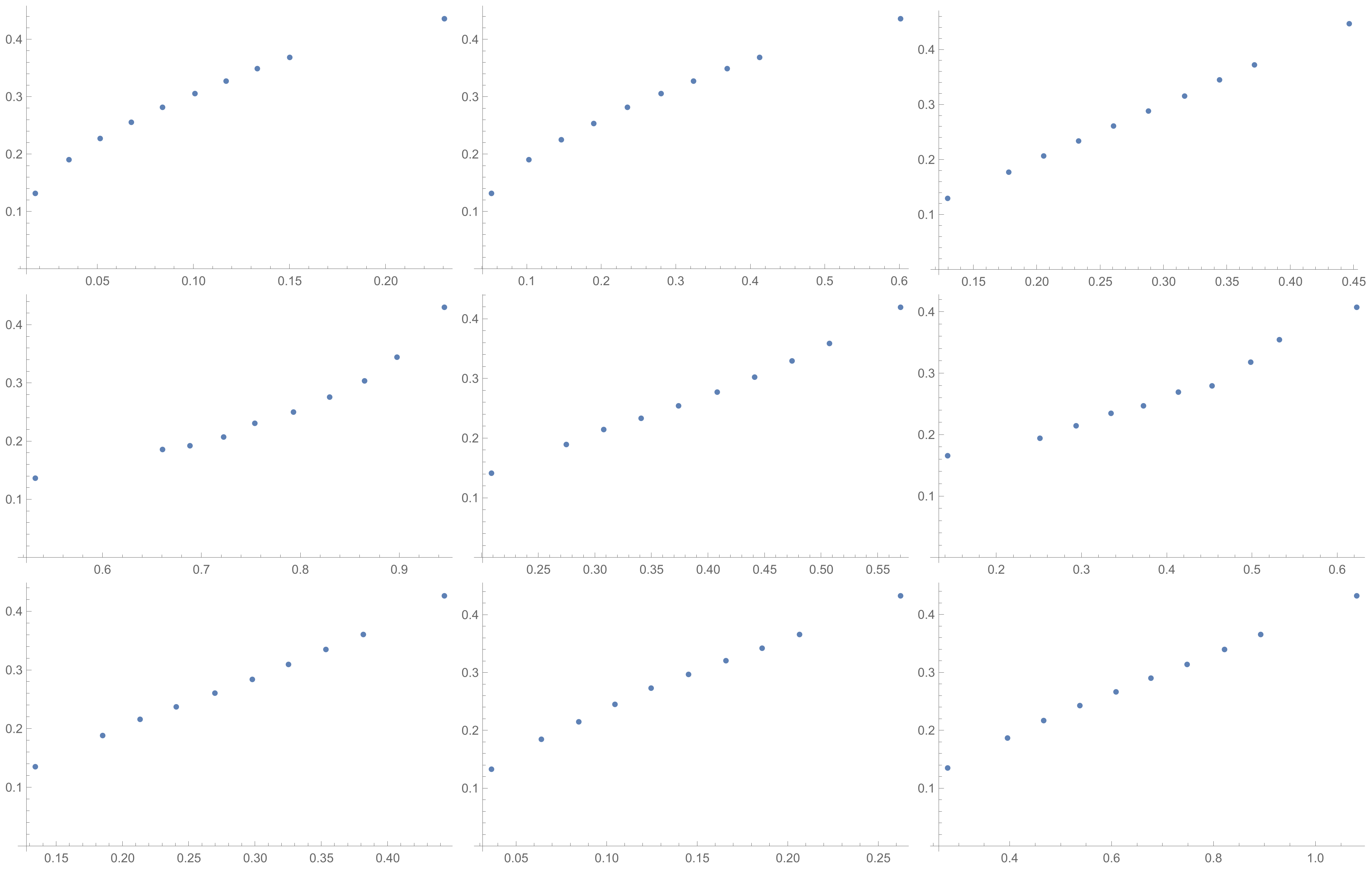 Entropy 25 01464 g0a3