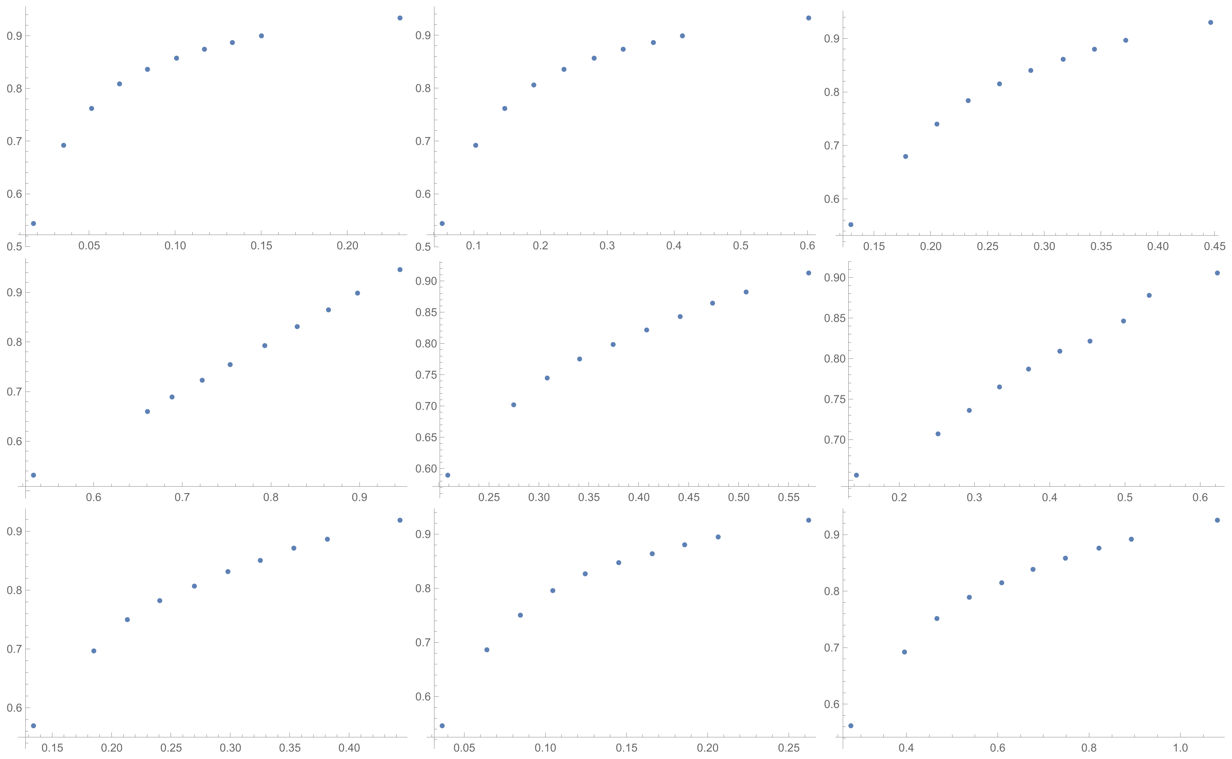 Entropy 25 01464 g0a4