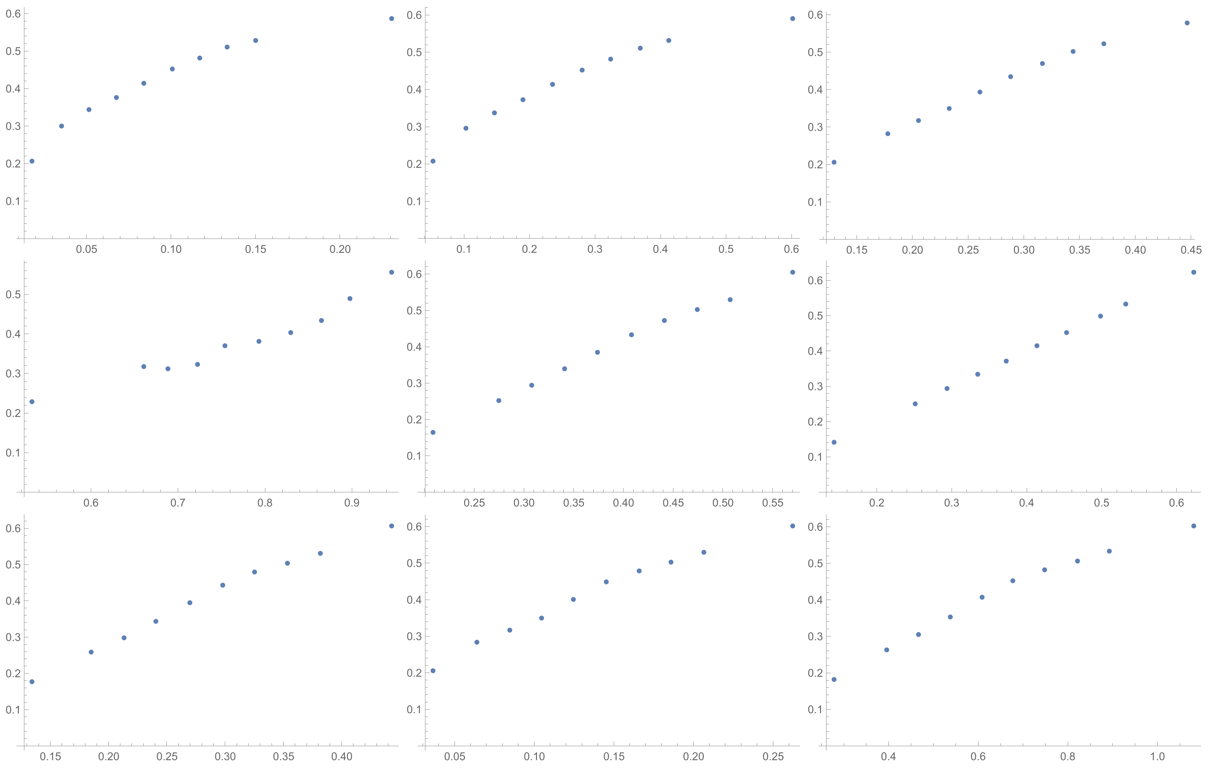 Entropy 25 01464 g0a6