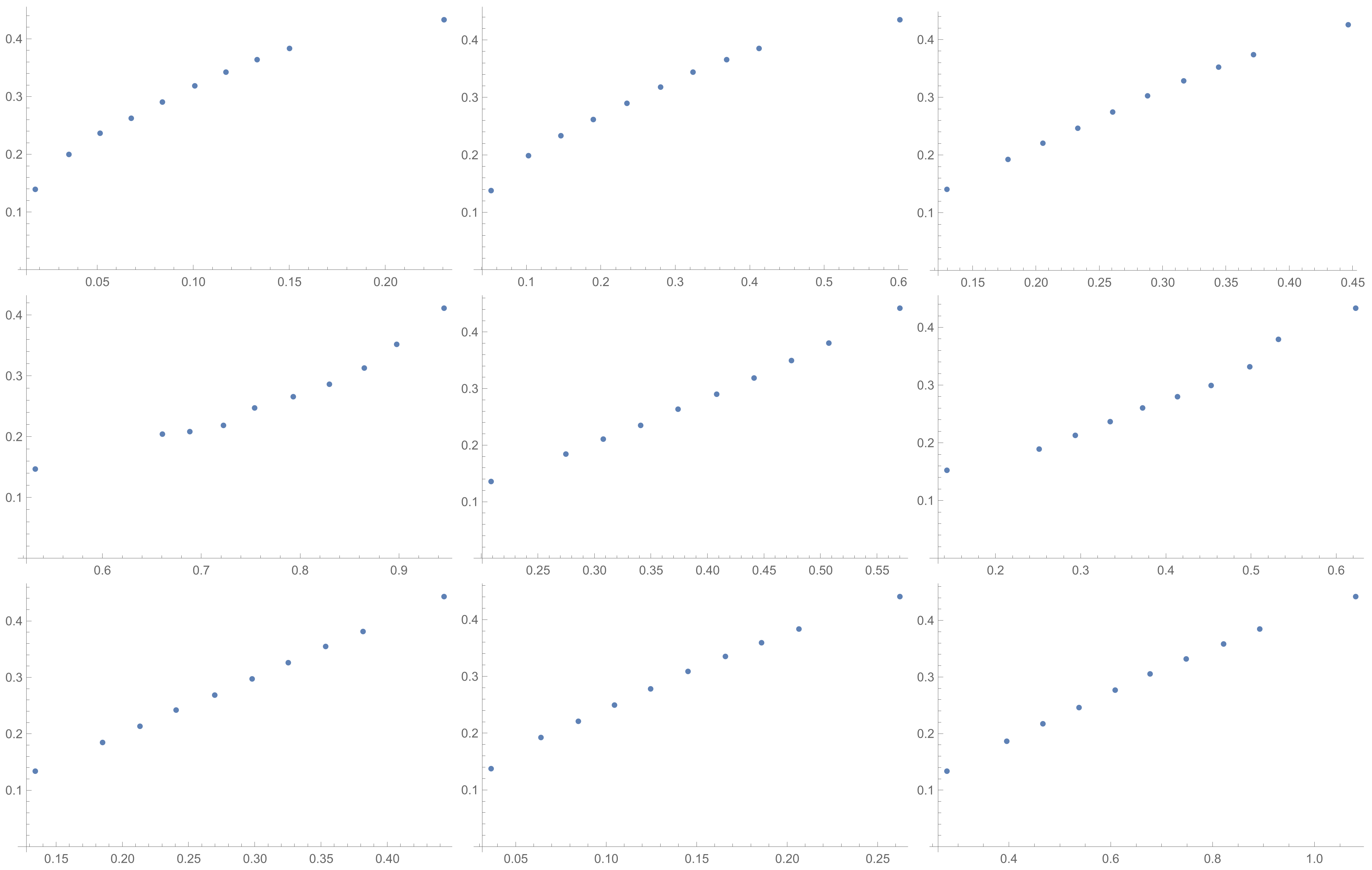 Entropy 25 01464 g0a7