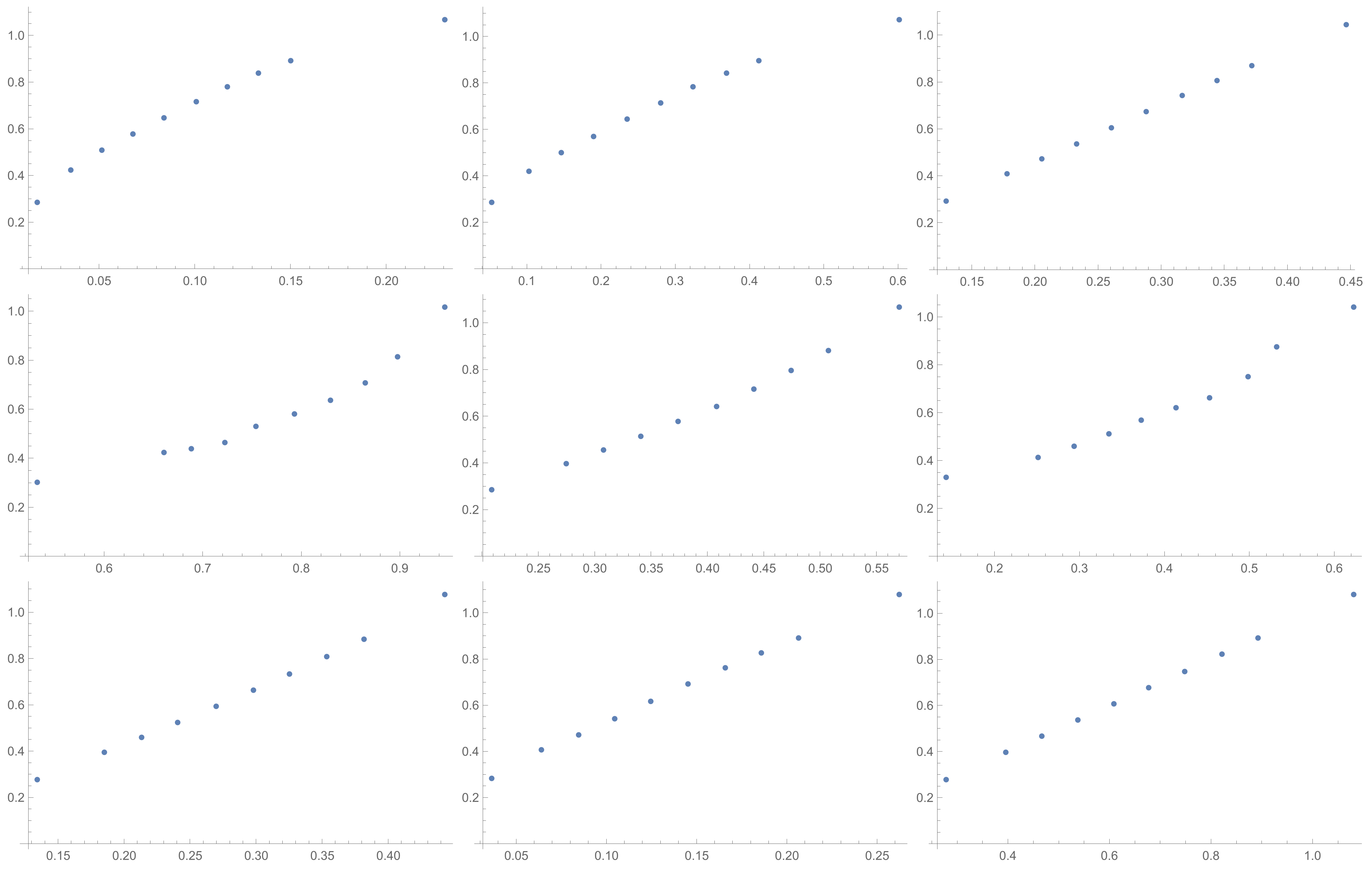 Entropy 25 01464 g0a9