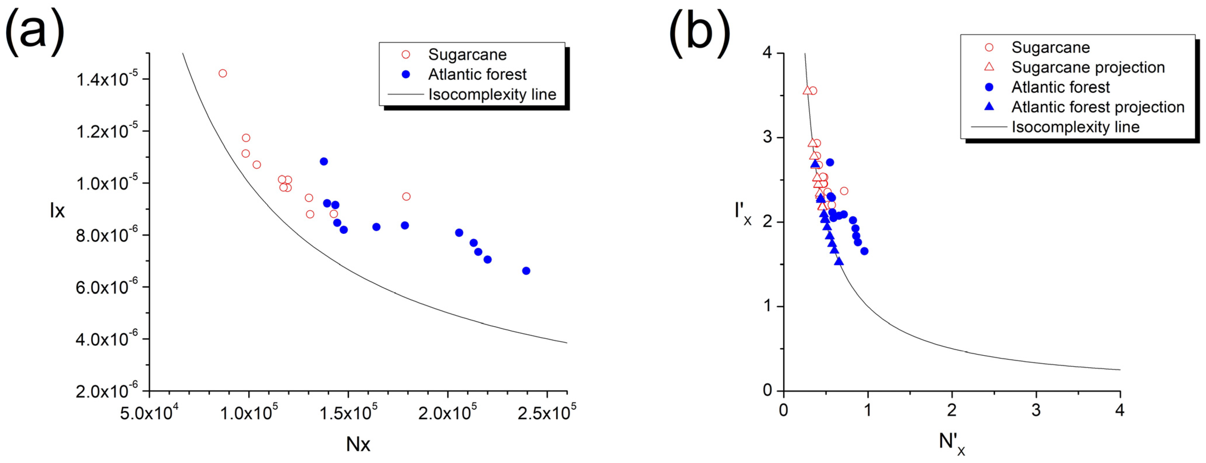 Entropy 25 01465 g005