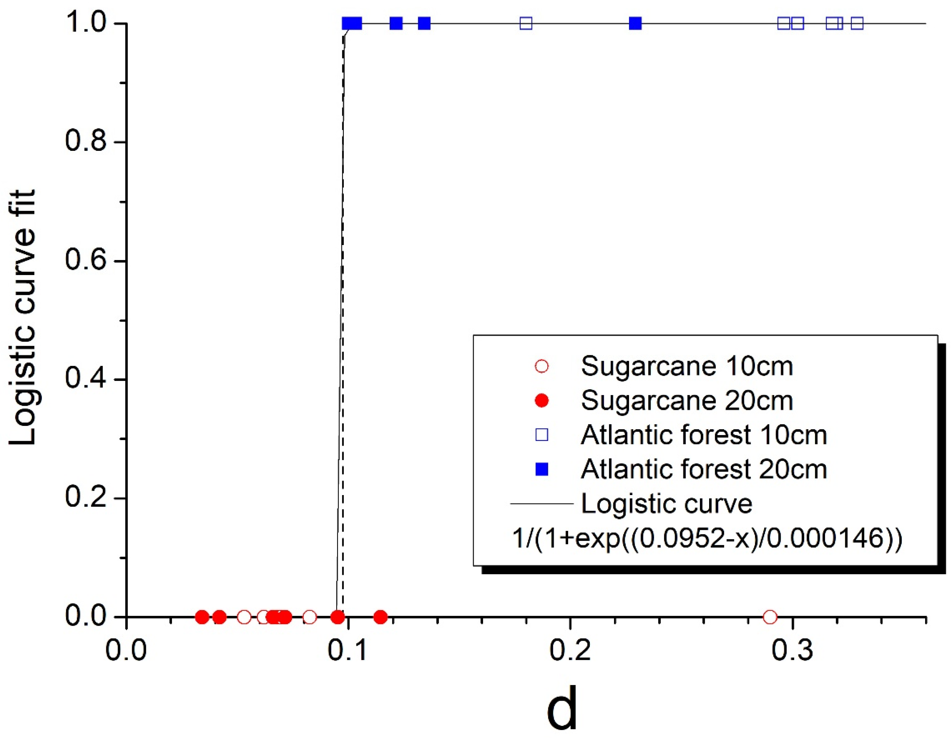 Entropy 25 01465 g008