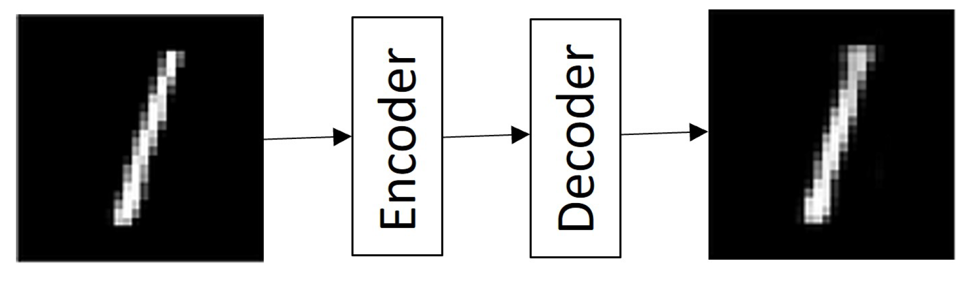 Entropy 25 01467 g001