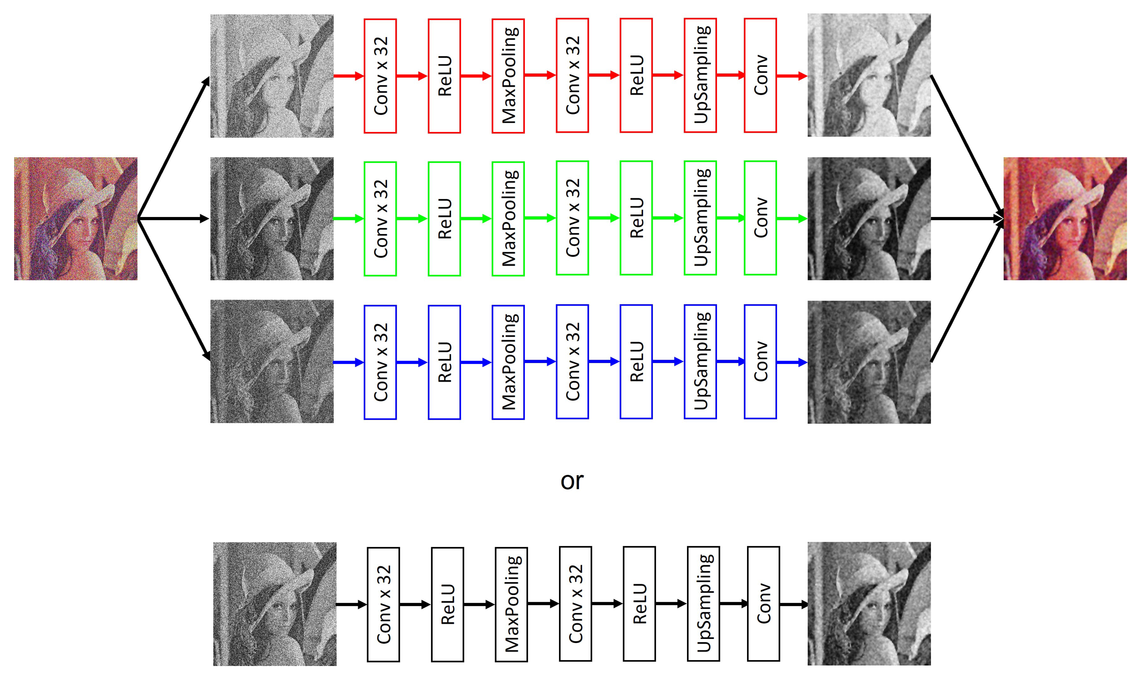 Entropy 25 01467 g003