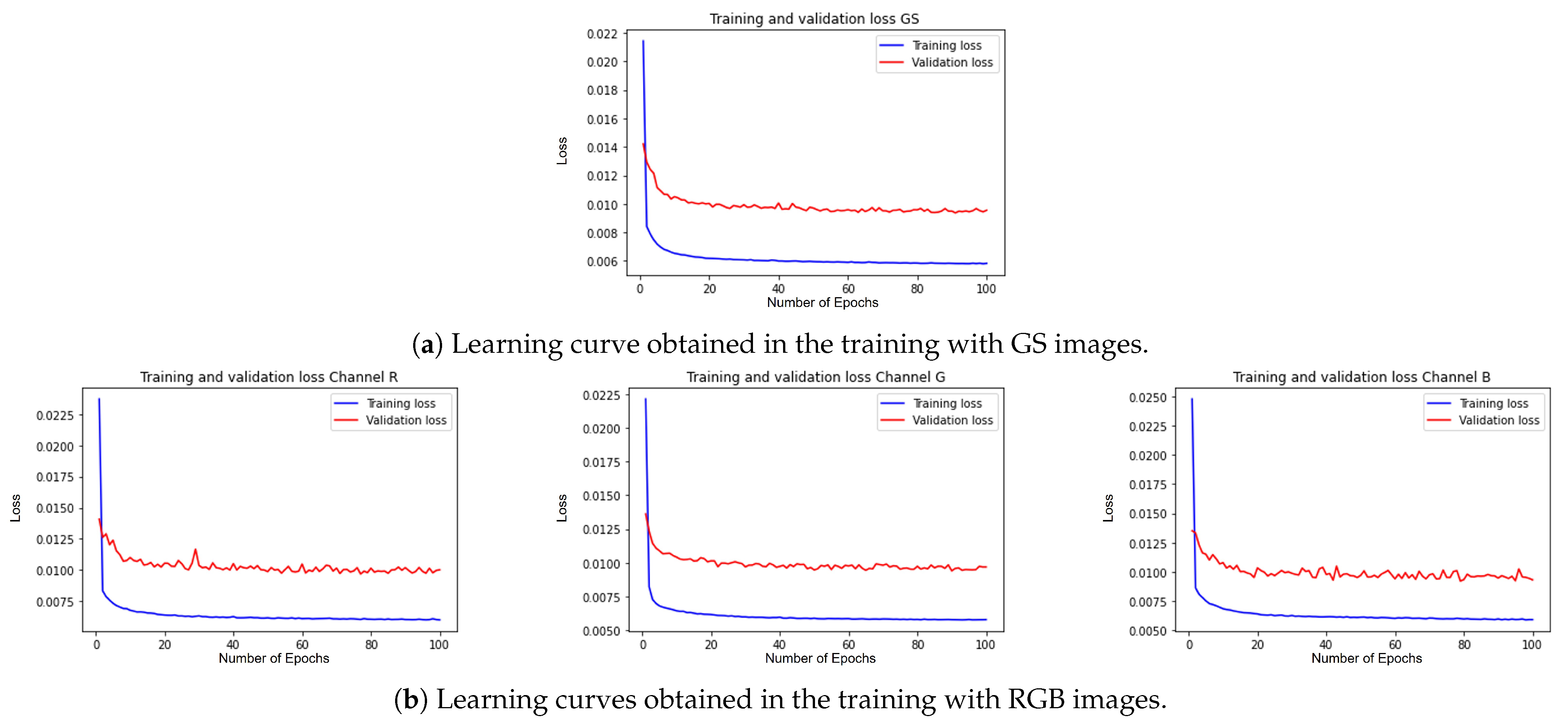 Entropy 25 01467 g006