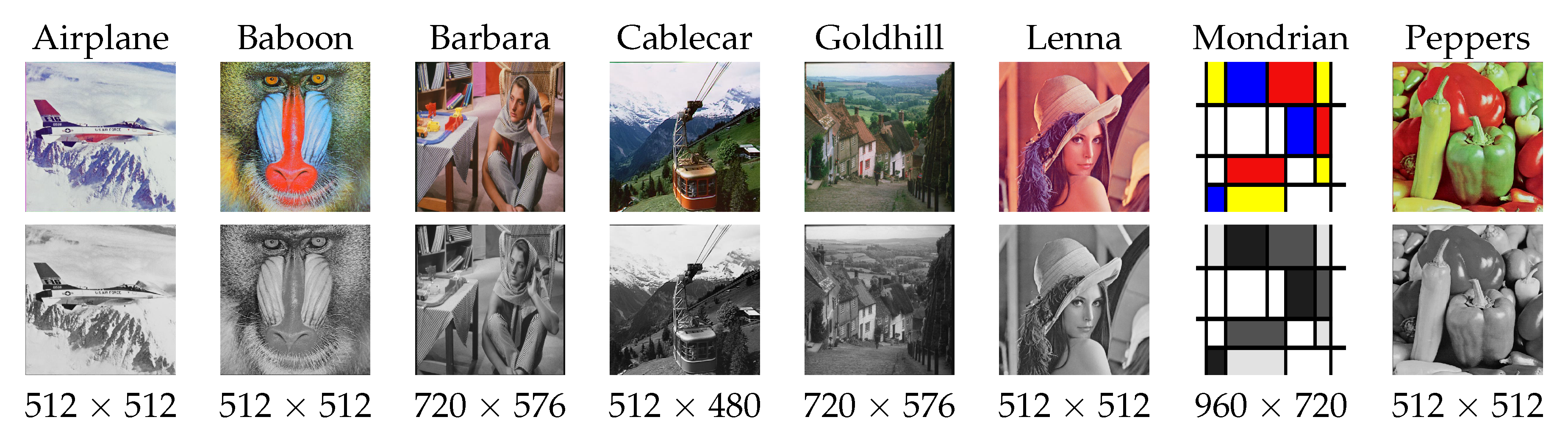 Entropy 25 01467 g007