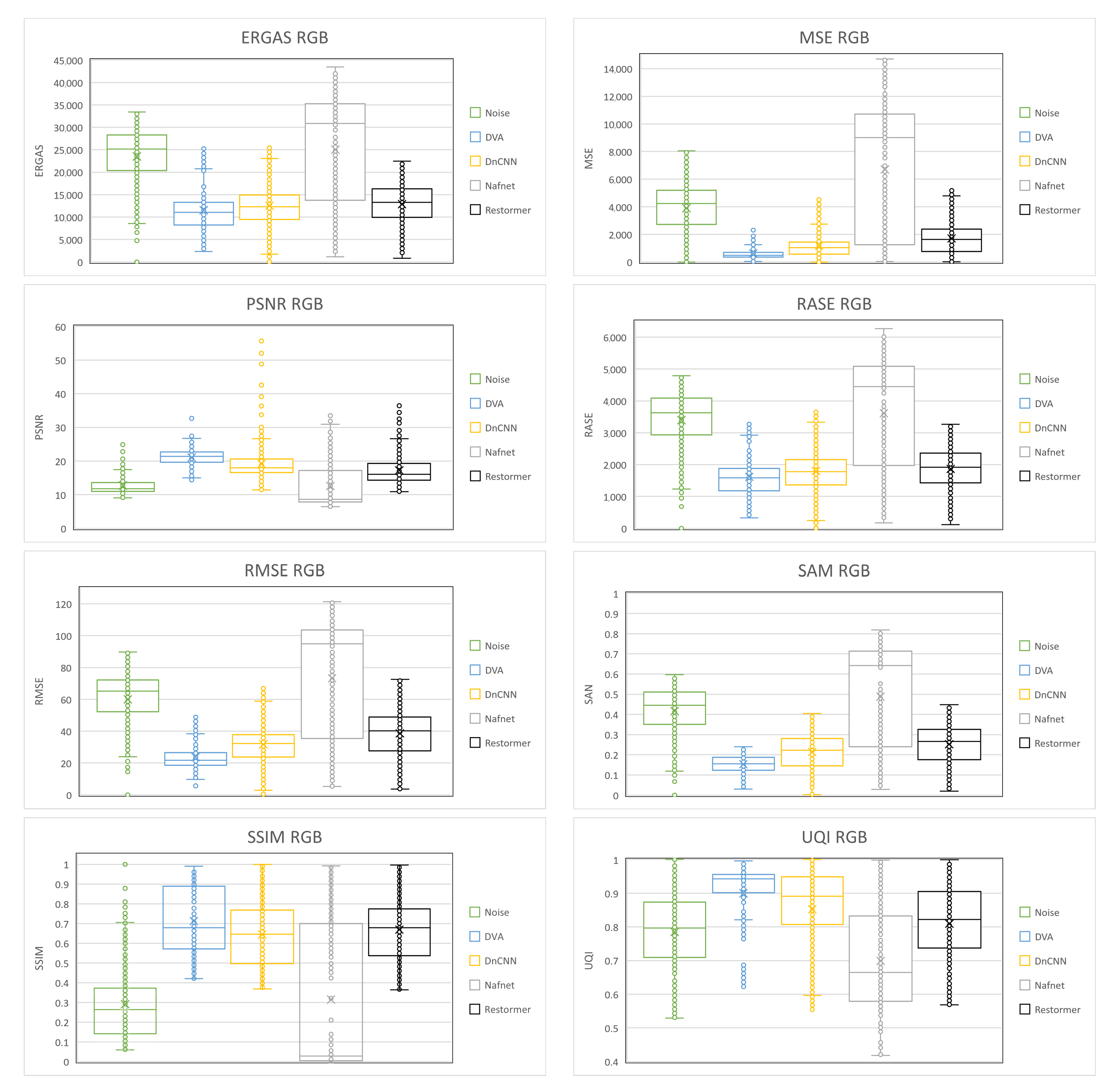 Entropy 25 01467 g009