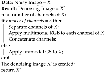Denoising Vanilla Autoencoder for RGB and GS Images with Gaussian Noise