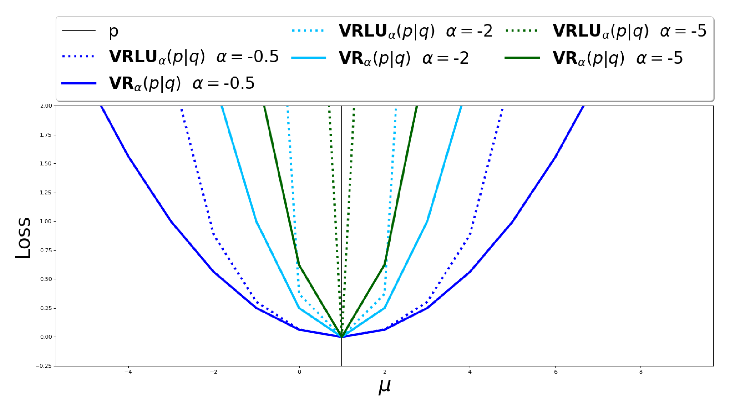Entropy 25 01468 g003