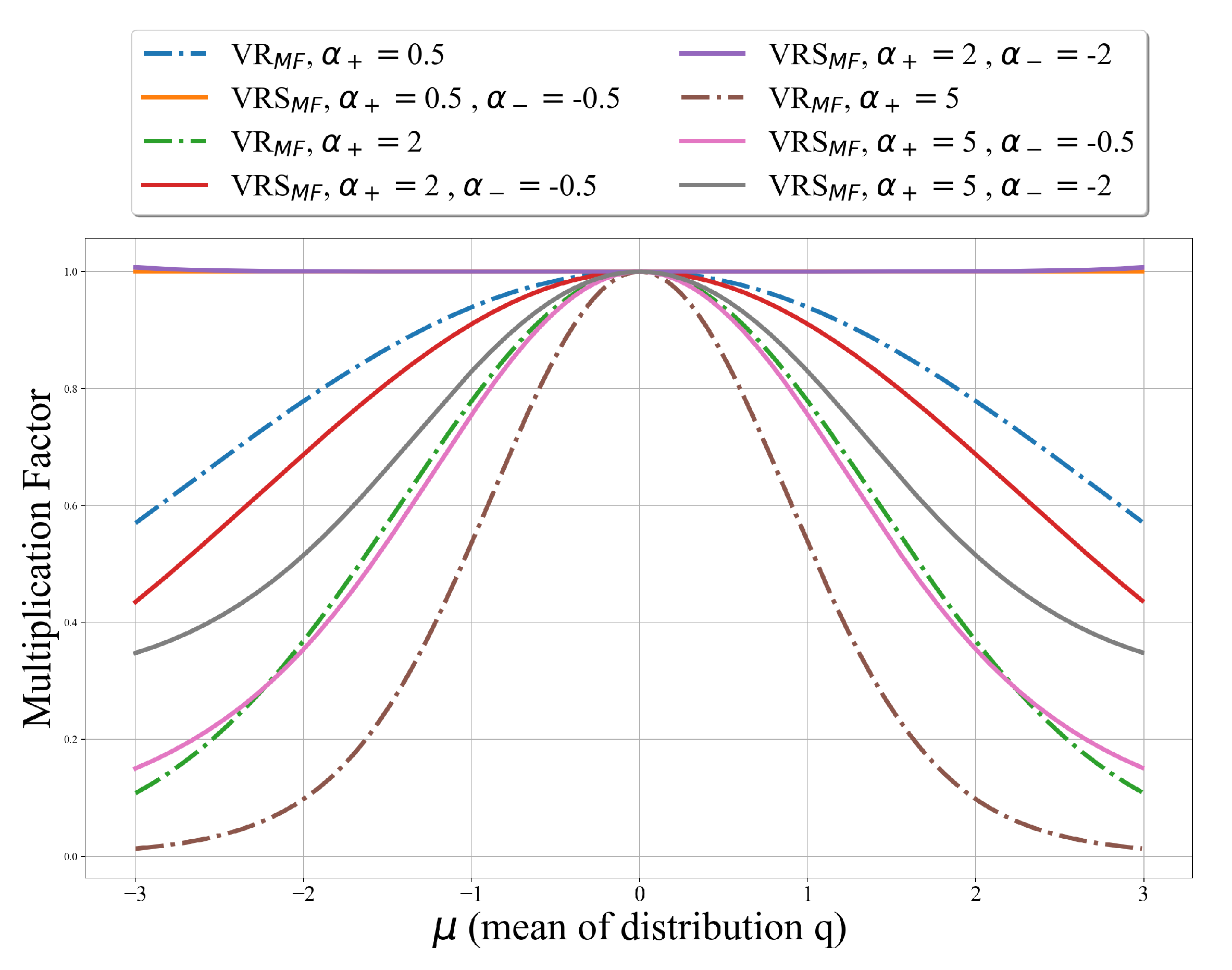 Entropy 25 01468 g004