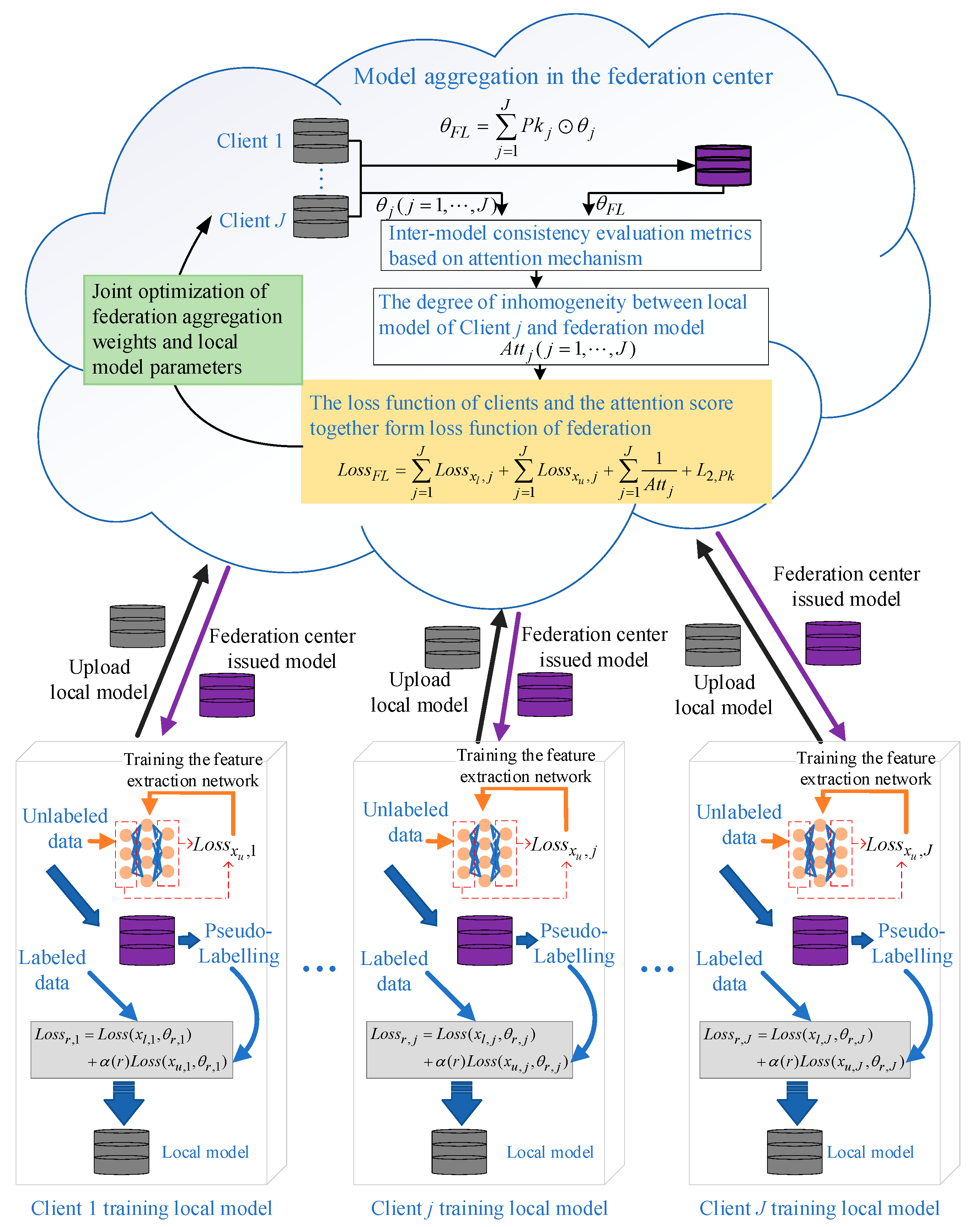 Entropy 25 01470 g001