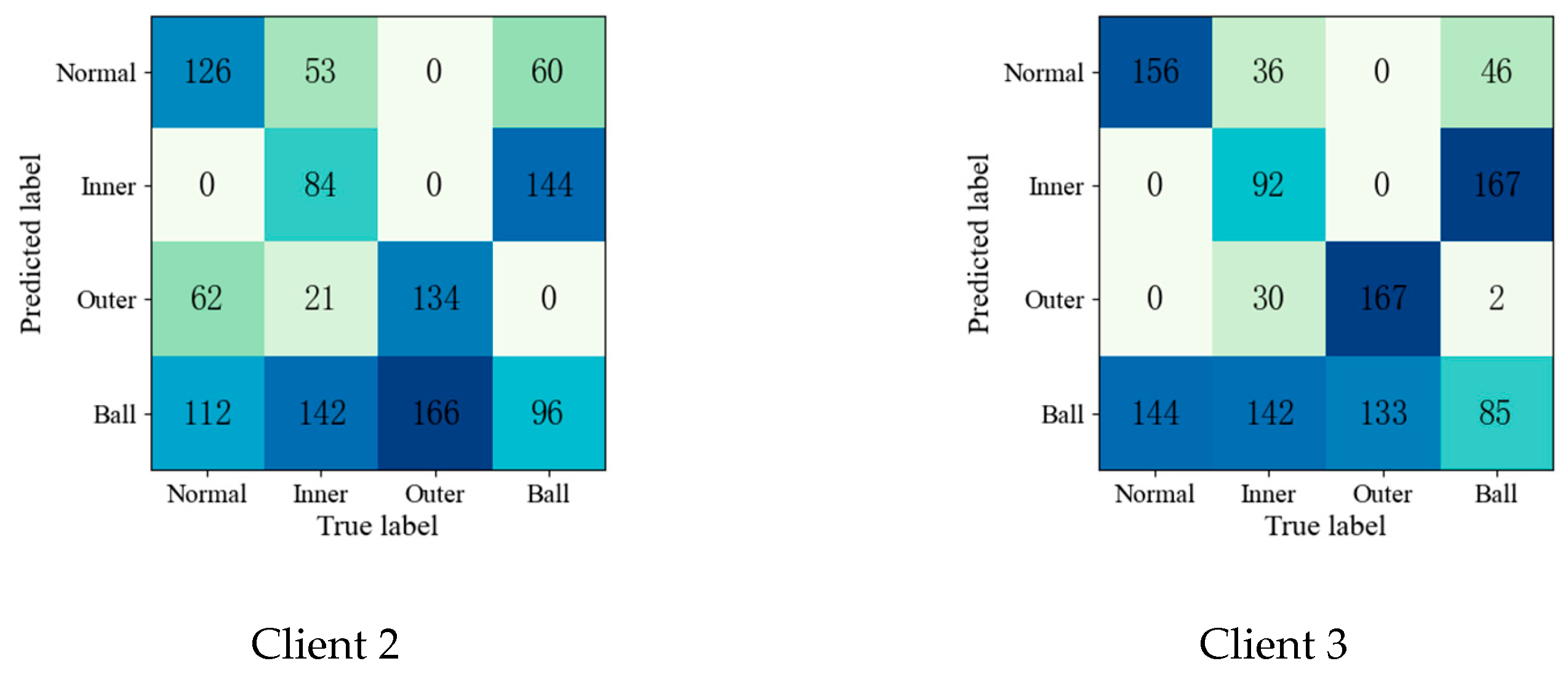 Entropy 25 01470 g004