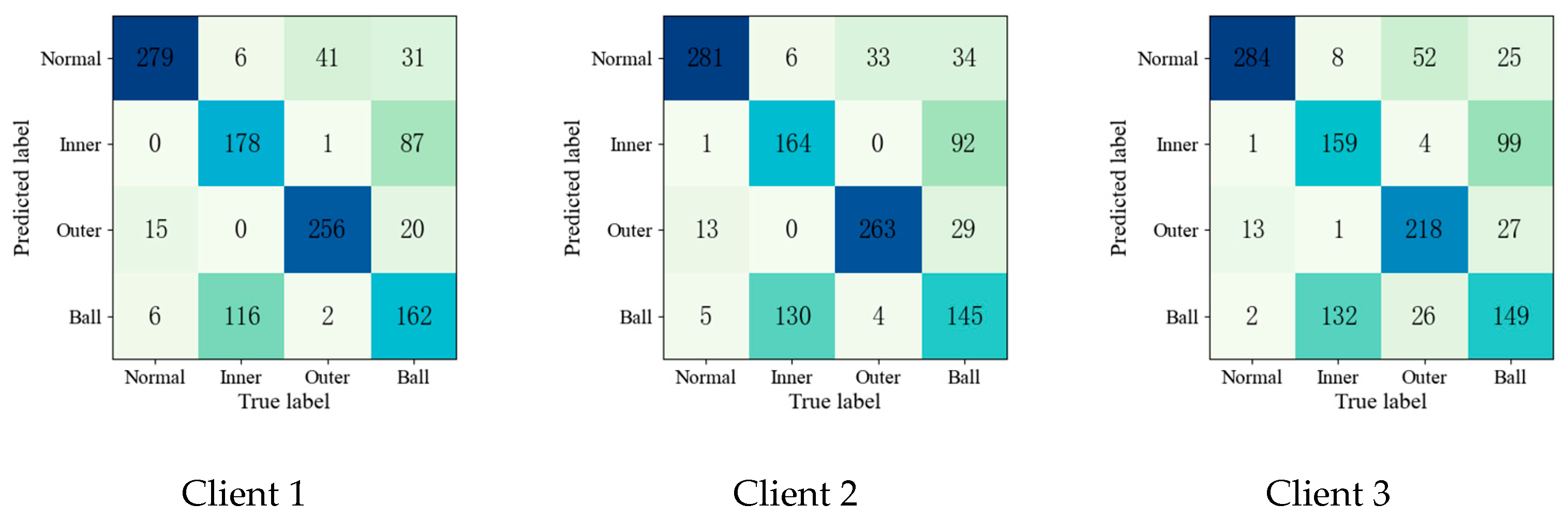 Entropy 25 01470 g009
