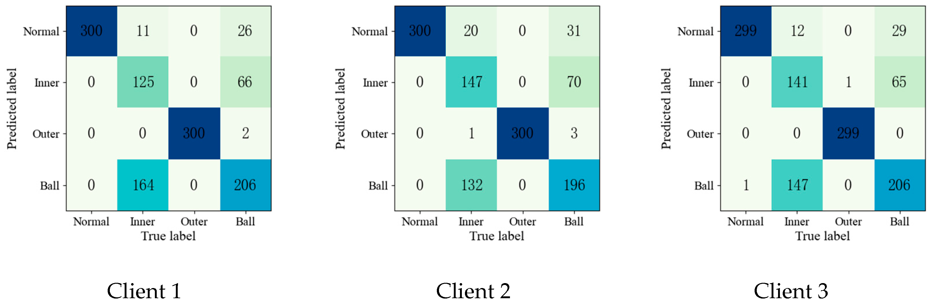 Entropy 25 01470 g010