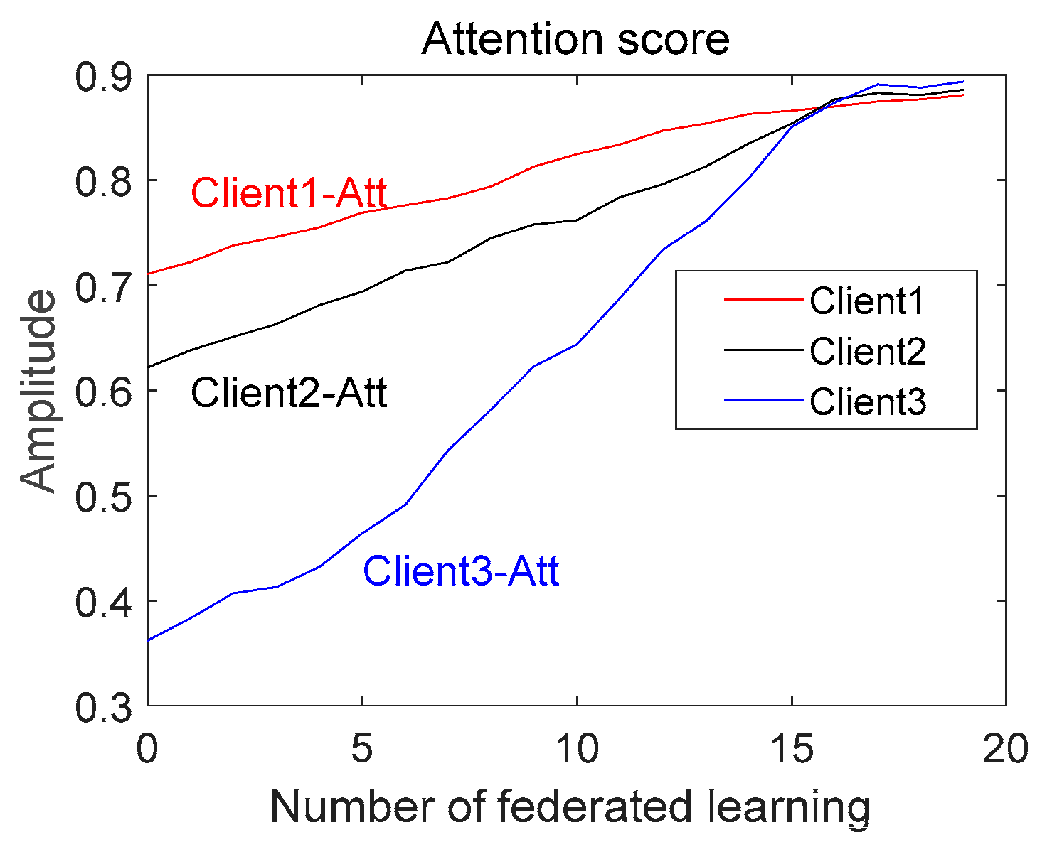 Entropy 25 01470 g011