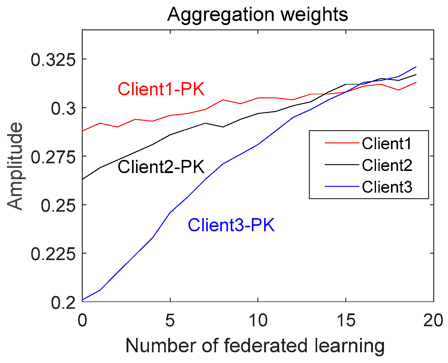 Entropy 25 01470 g012
