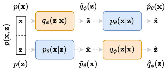 a3サイズ Anomalous temperature-dependent strength and the operative