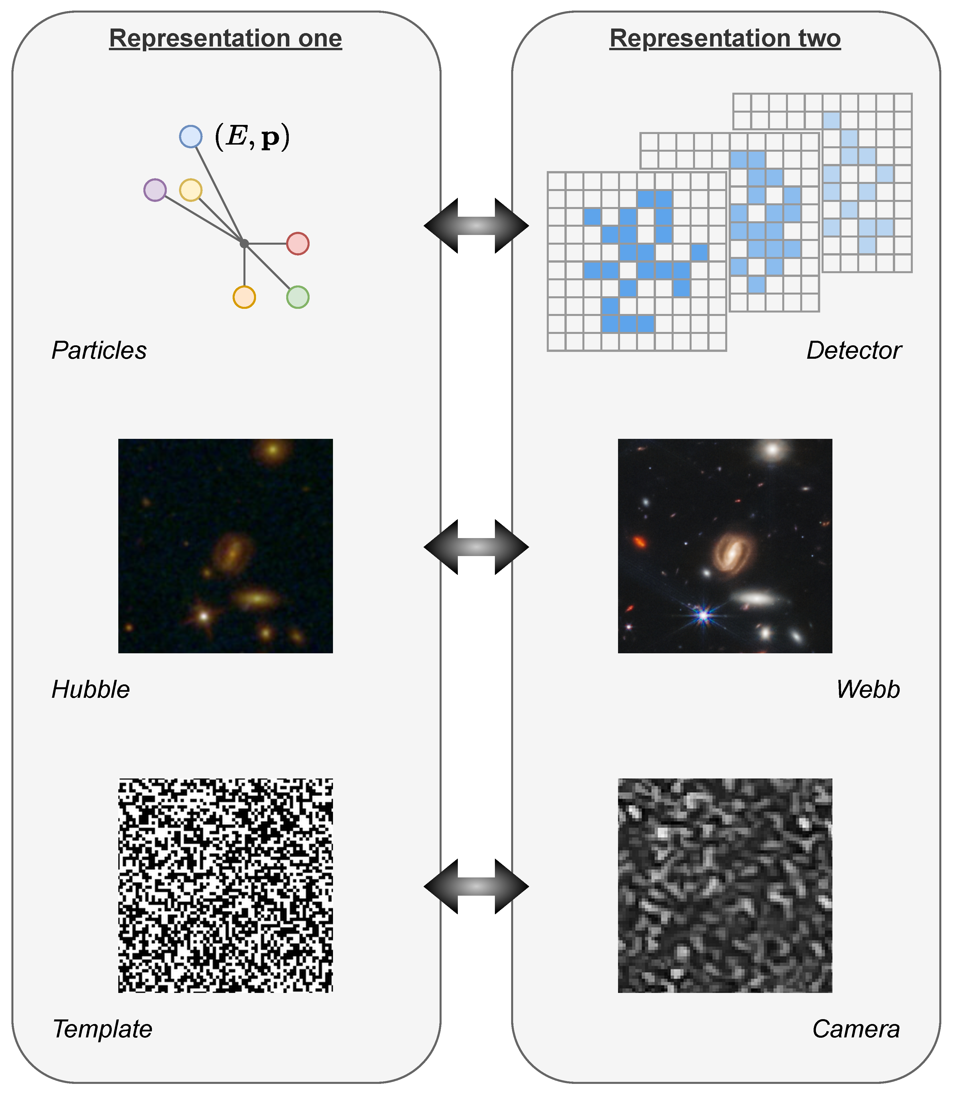 Entropy 25 01471 g005