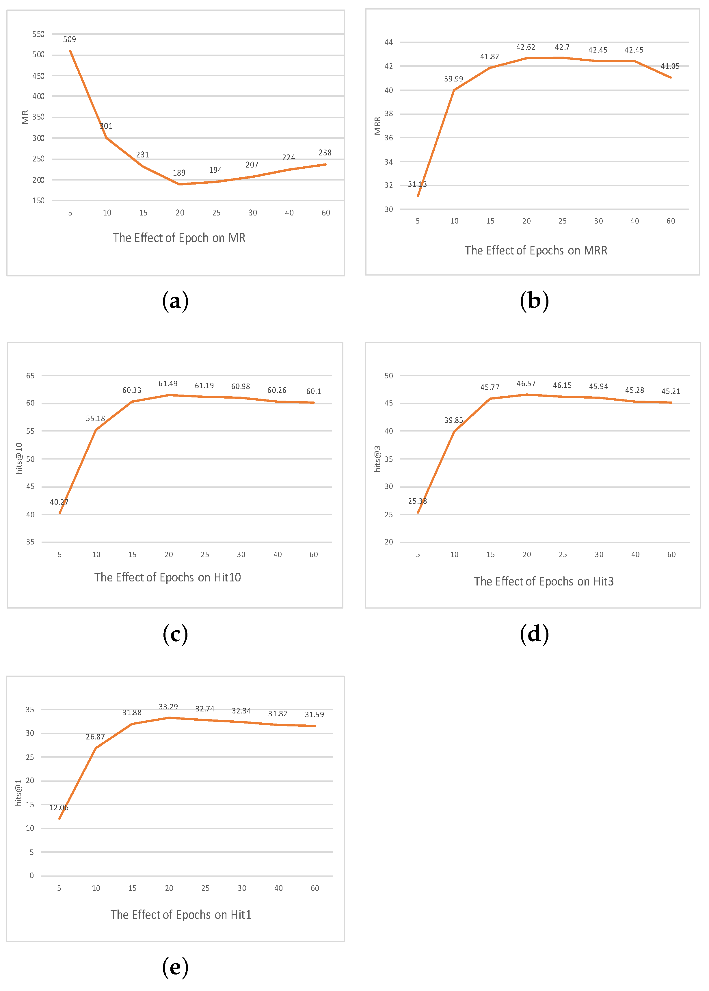 Entropy 25 01472 g004