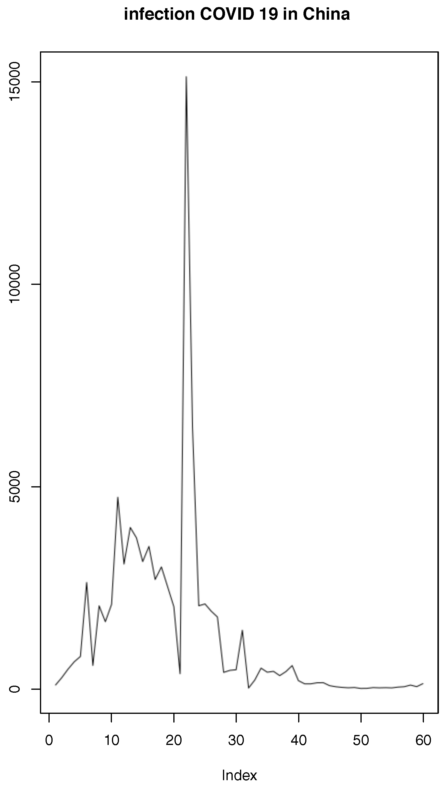 Entropy 25 01474 g001