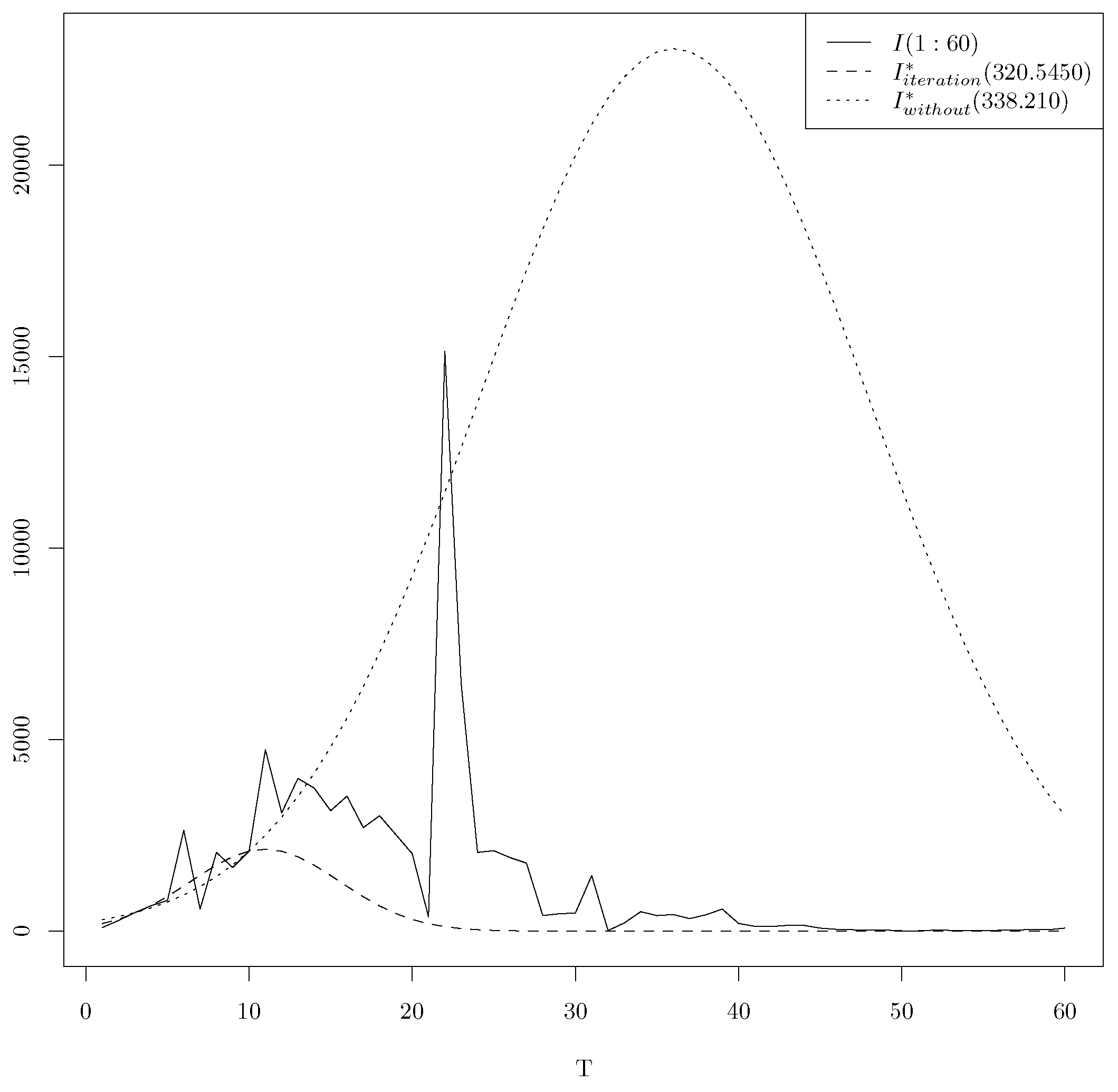 Entropy 25 01474 g003