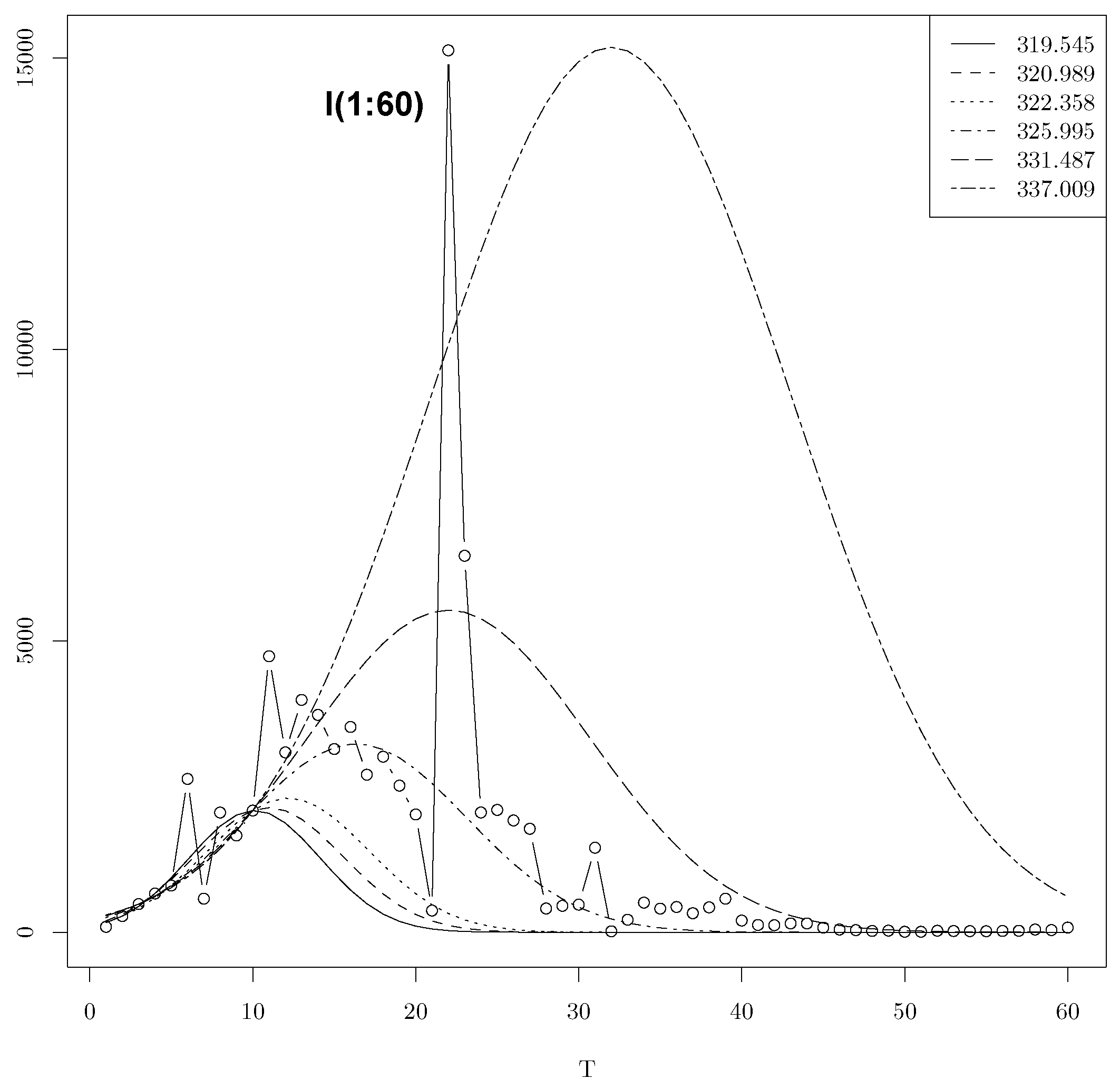 Entropy 25 01474 g004