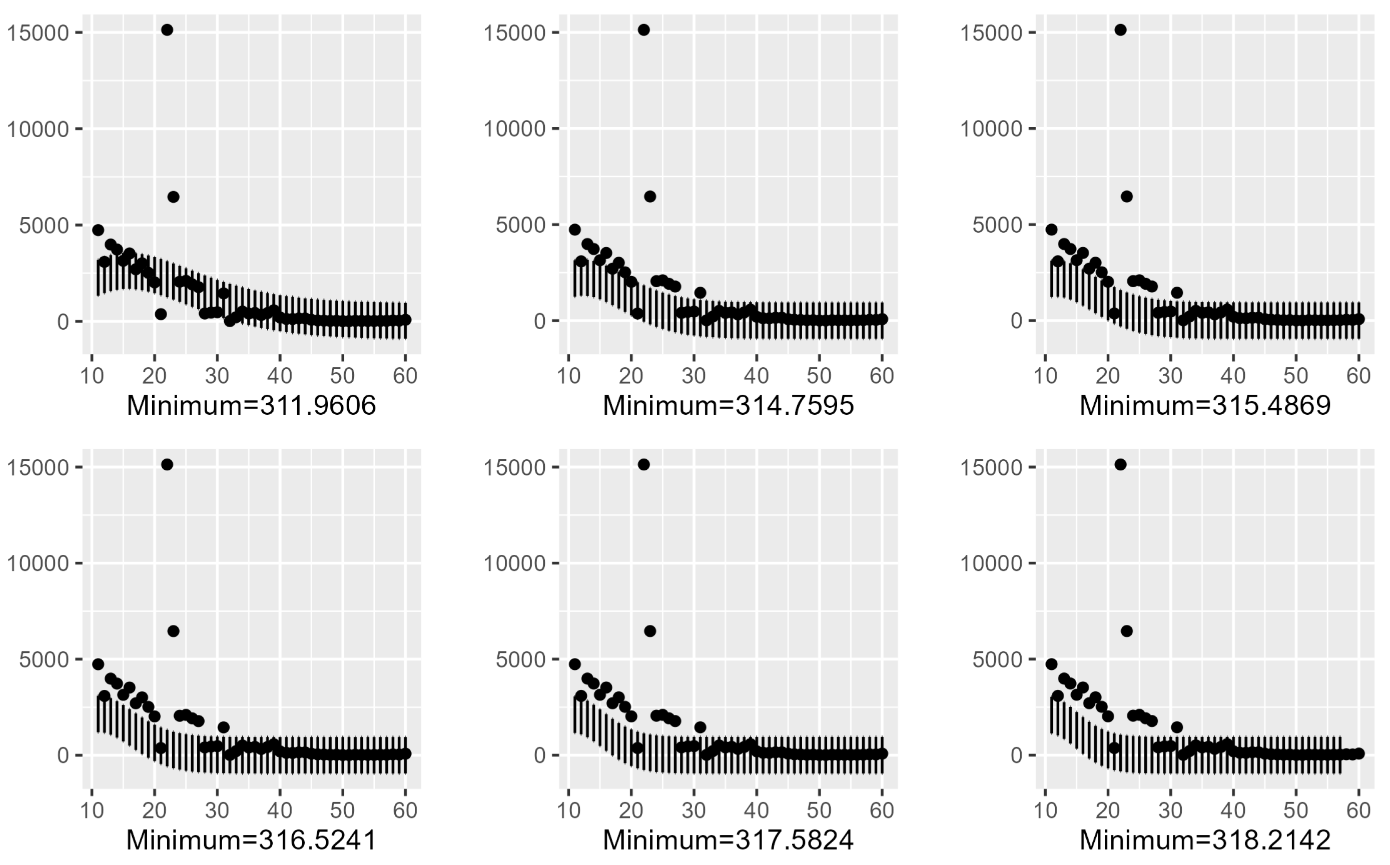 Entropy 25 01474 g006