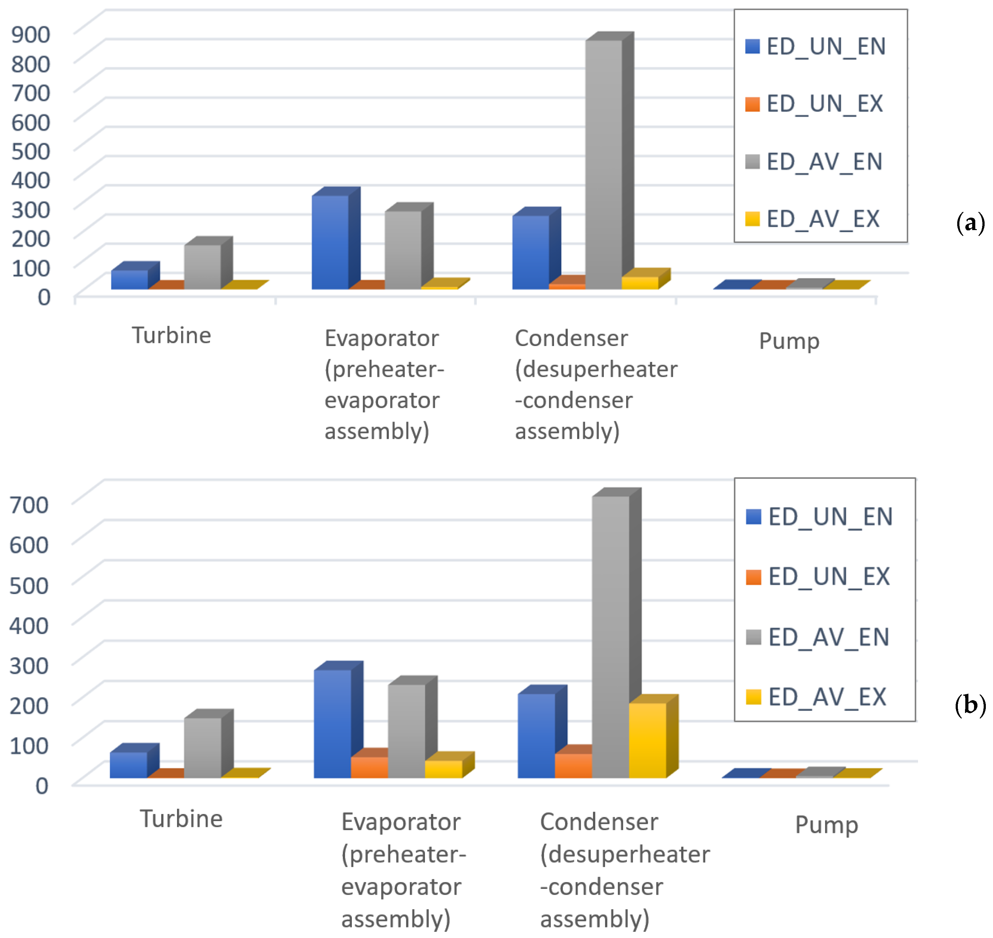 Entropy 25 01475 g004