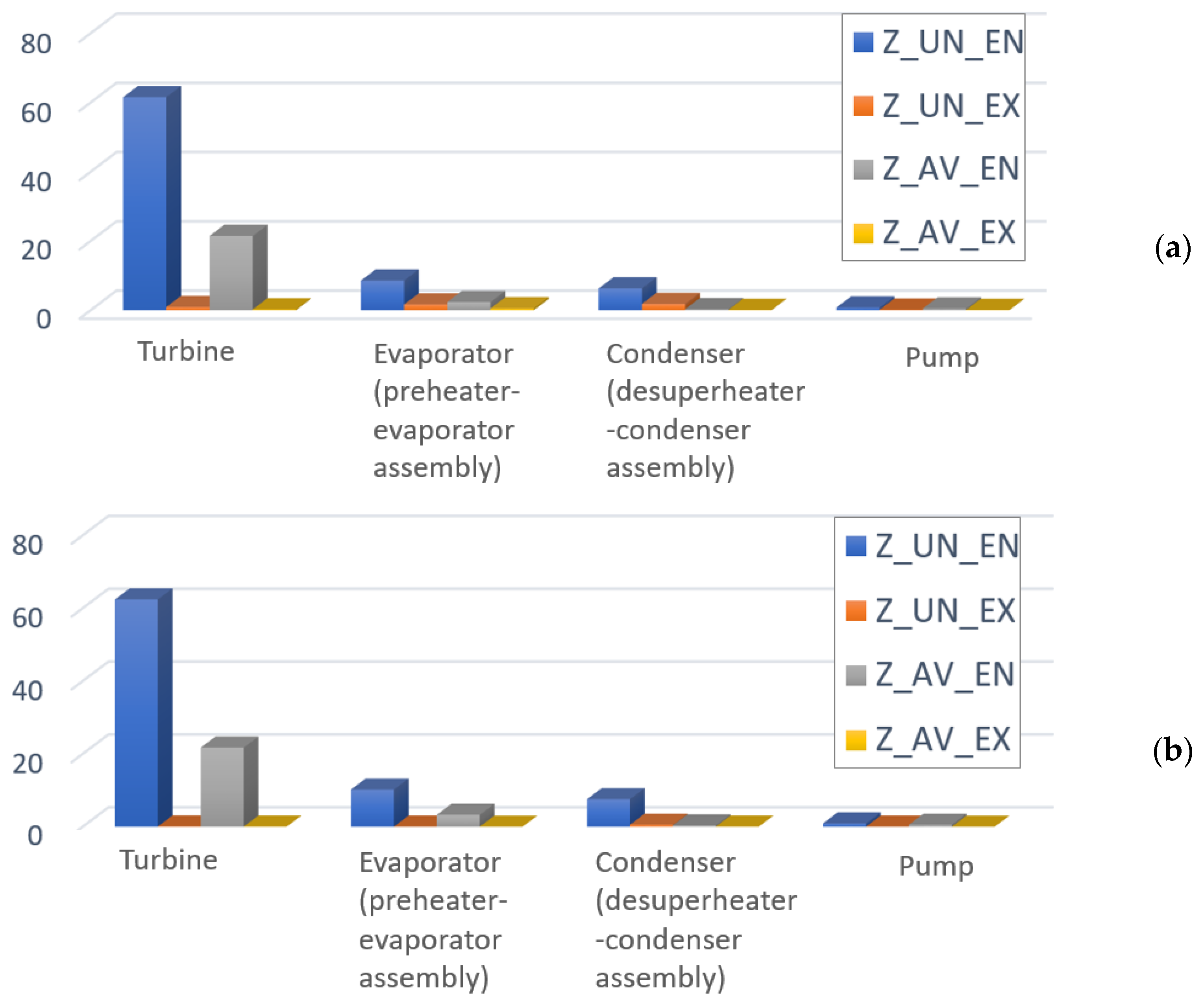 Entropy 25 01475 g006