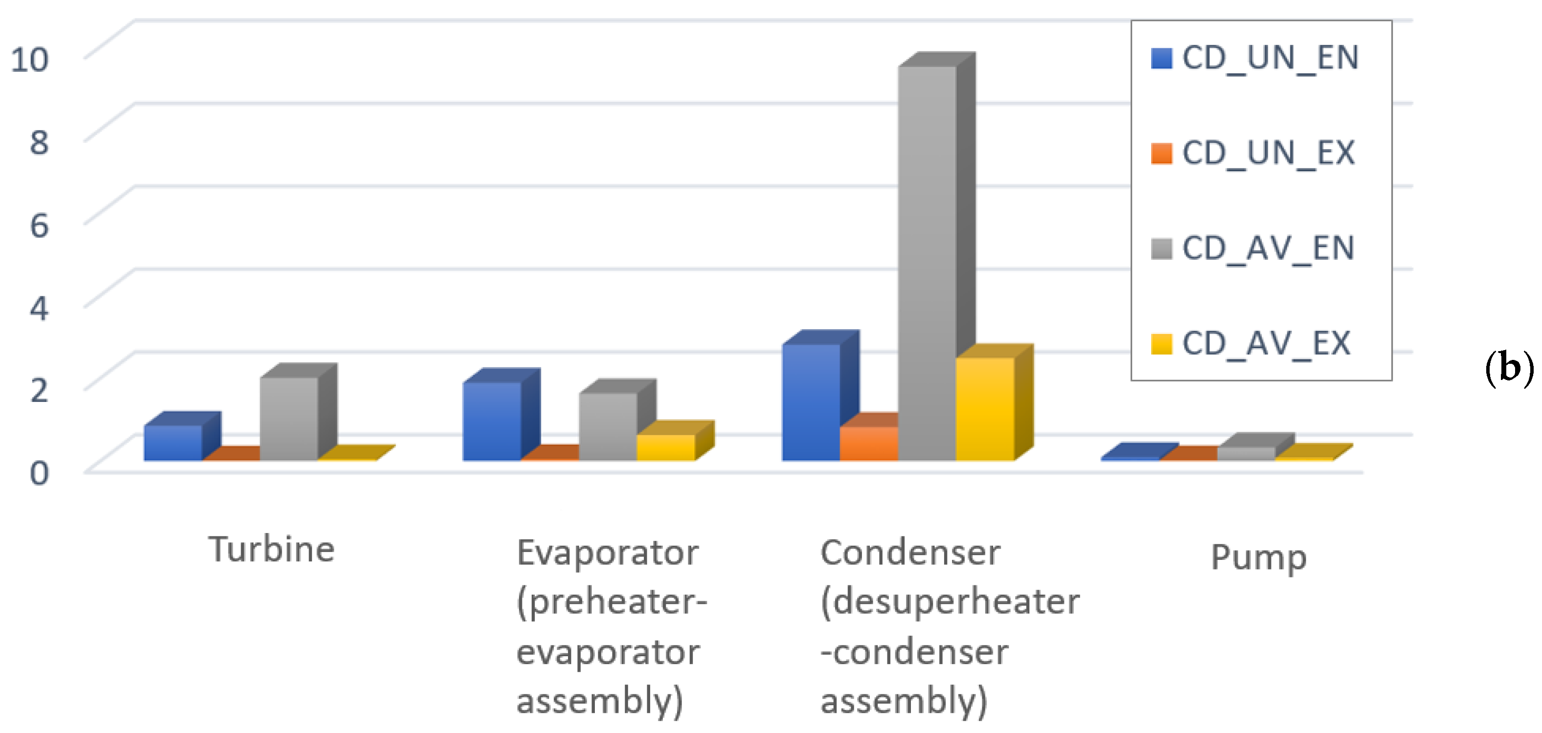 Entropy 25 01475 g007b