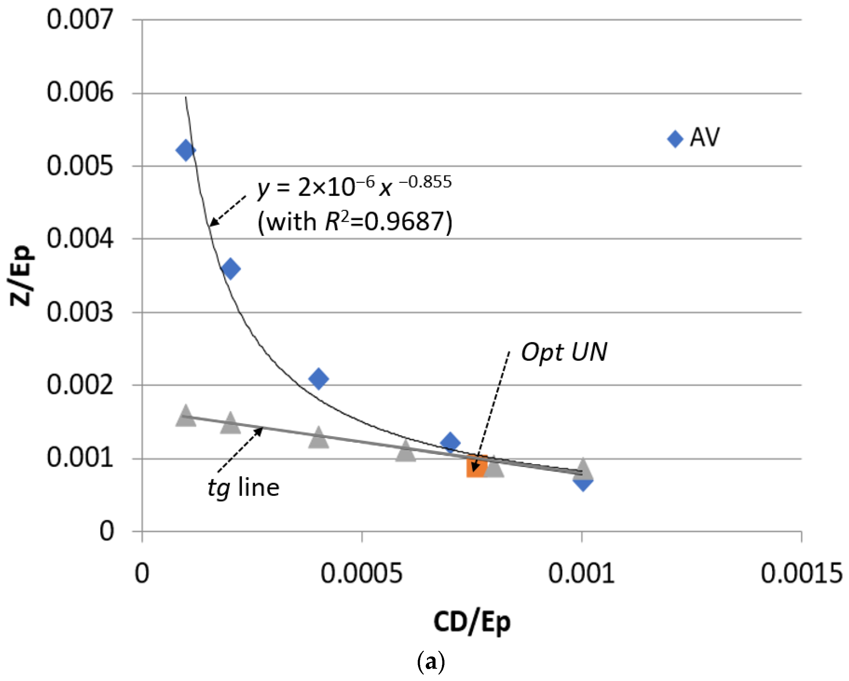 Entropy 25 01475 g008a