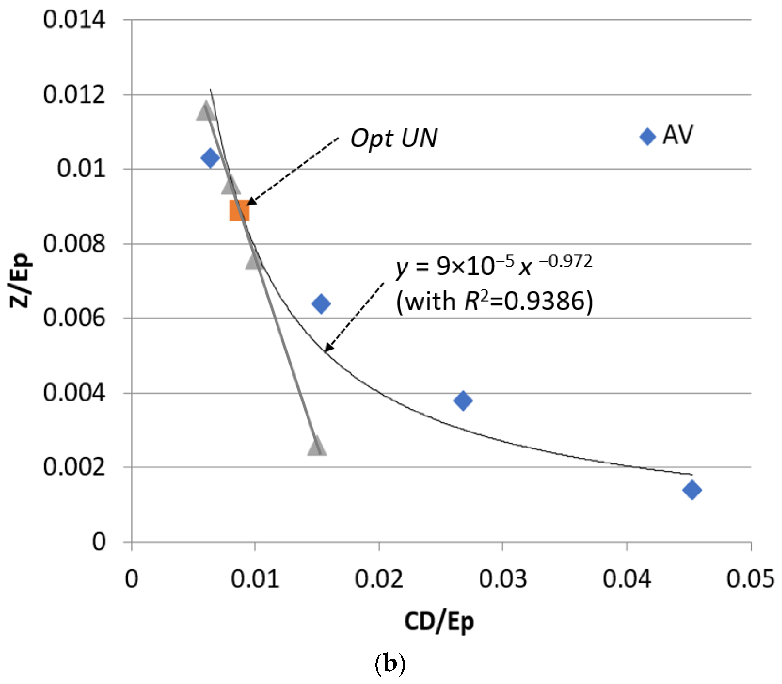 Entropy 25 01475 g008b