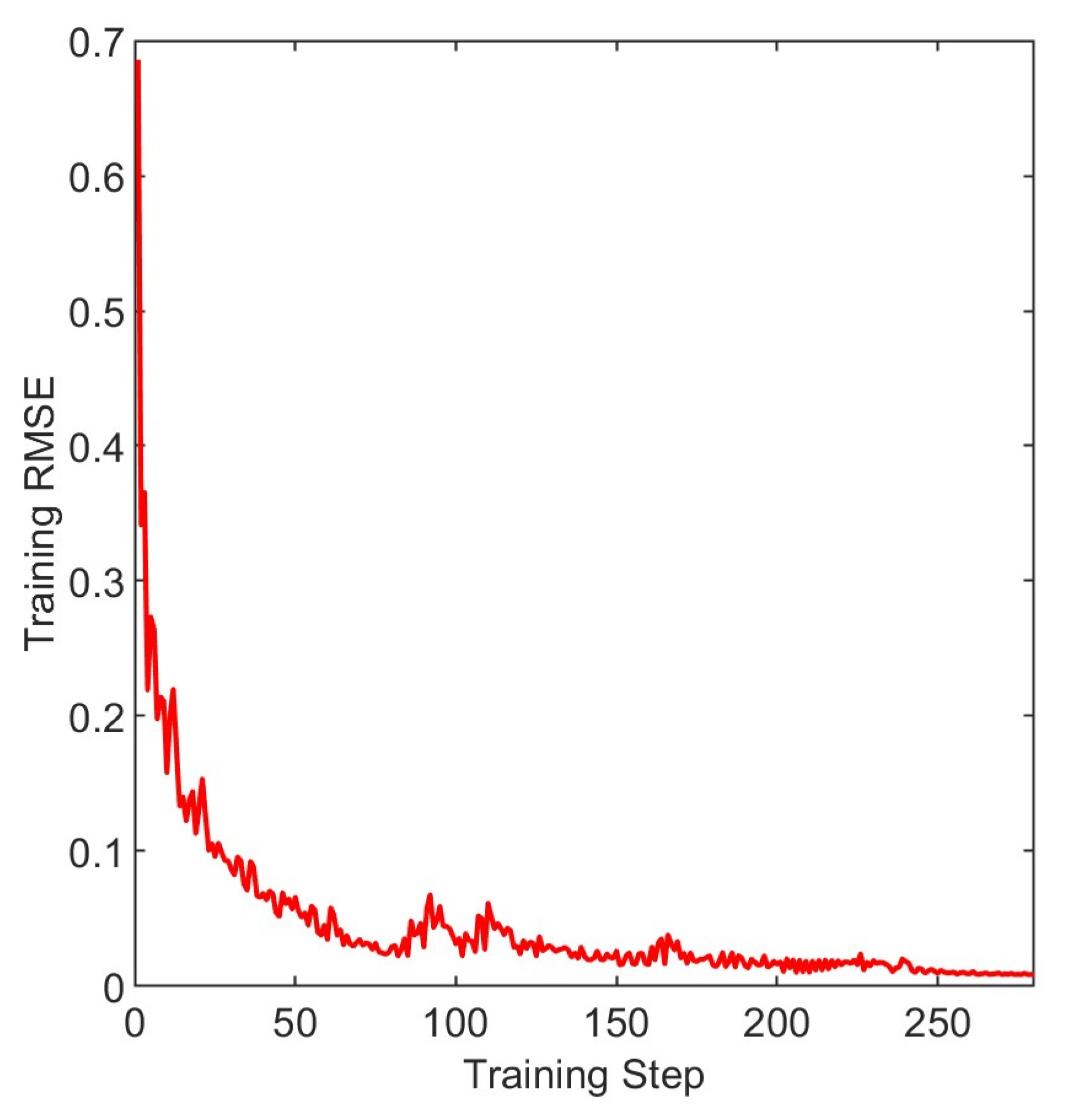 Entropy 25 01477 g009