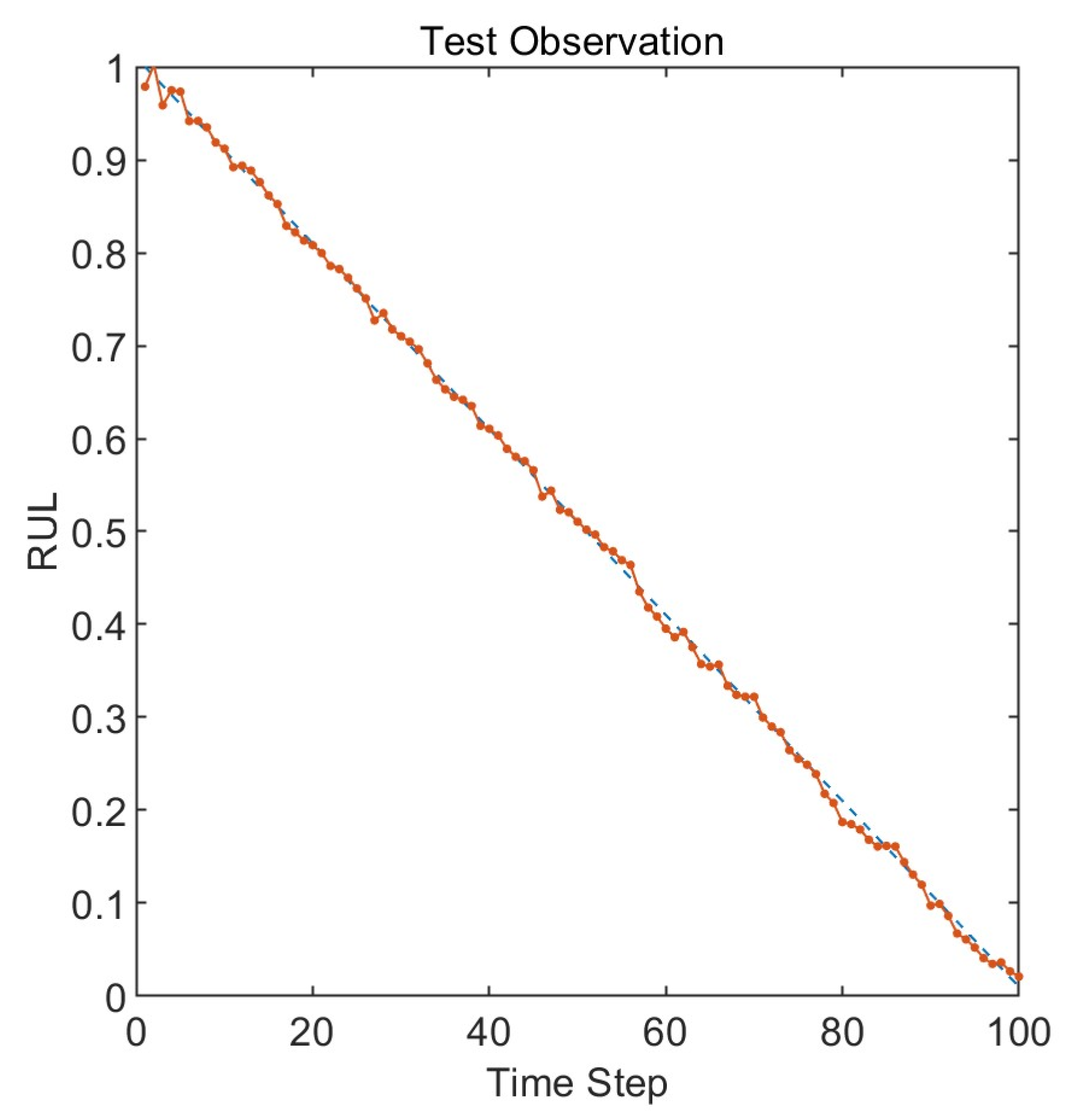 Entropy 25 01477 g010