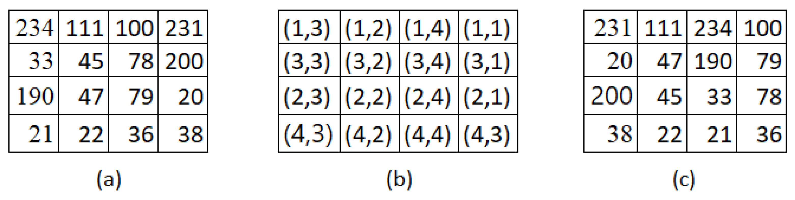 Entropy 25 01478 g002