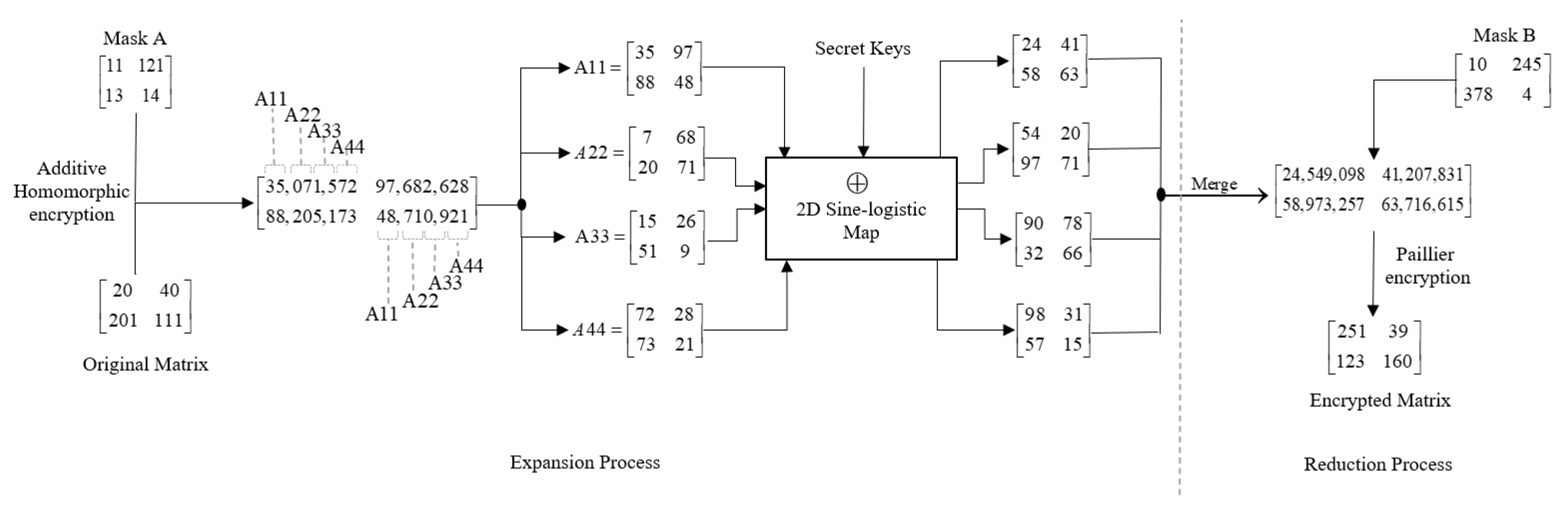 Entropy 25 01478 g003