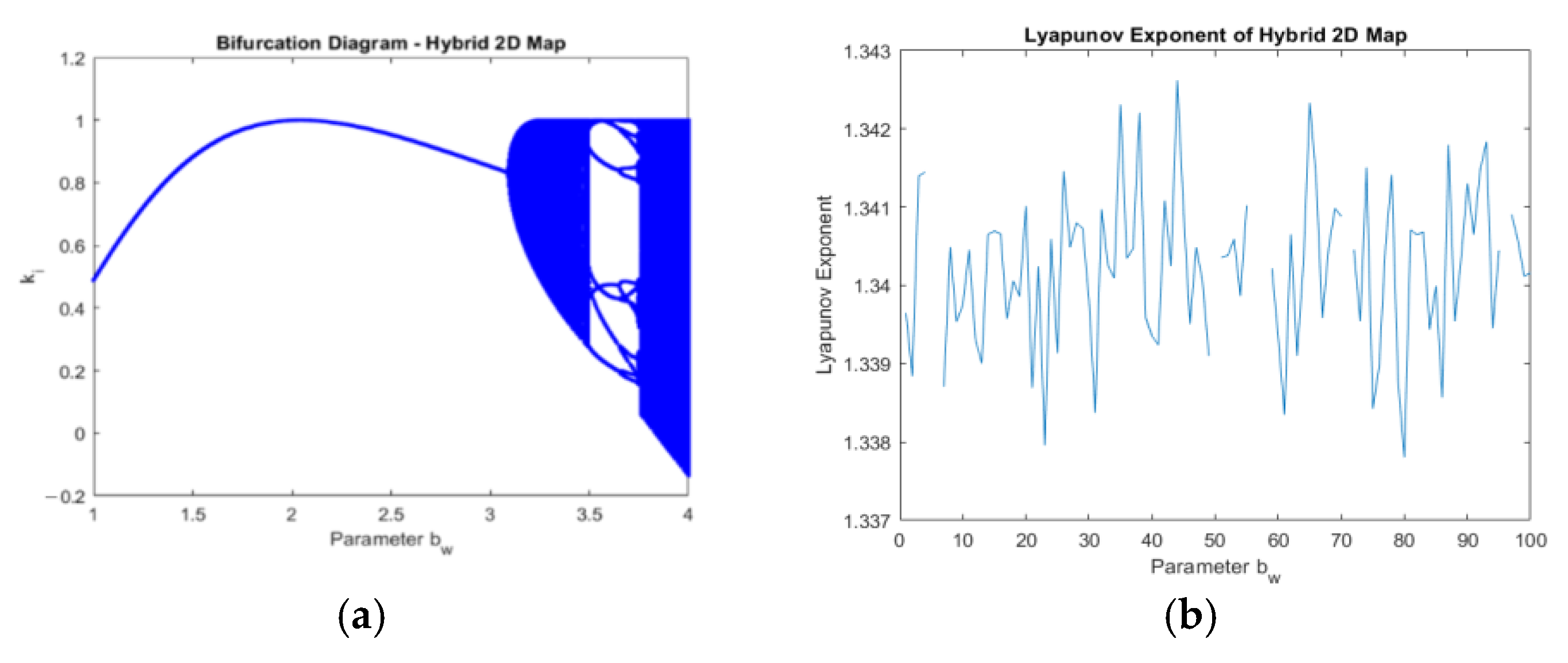 Entropy 25 01478 g008