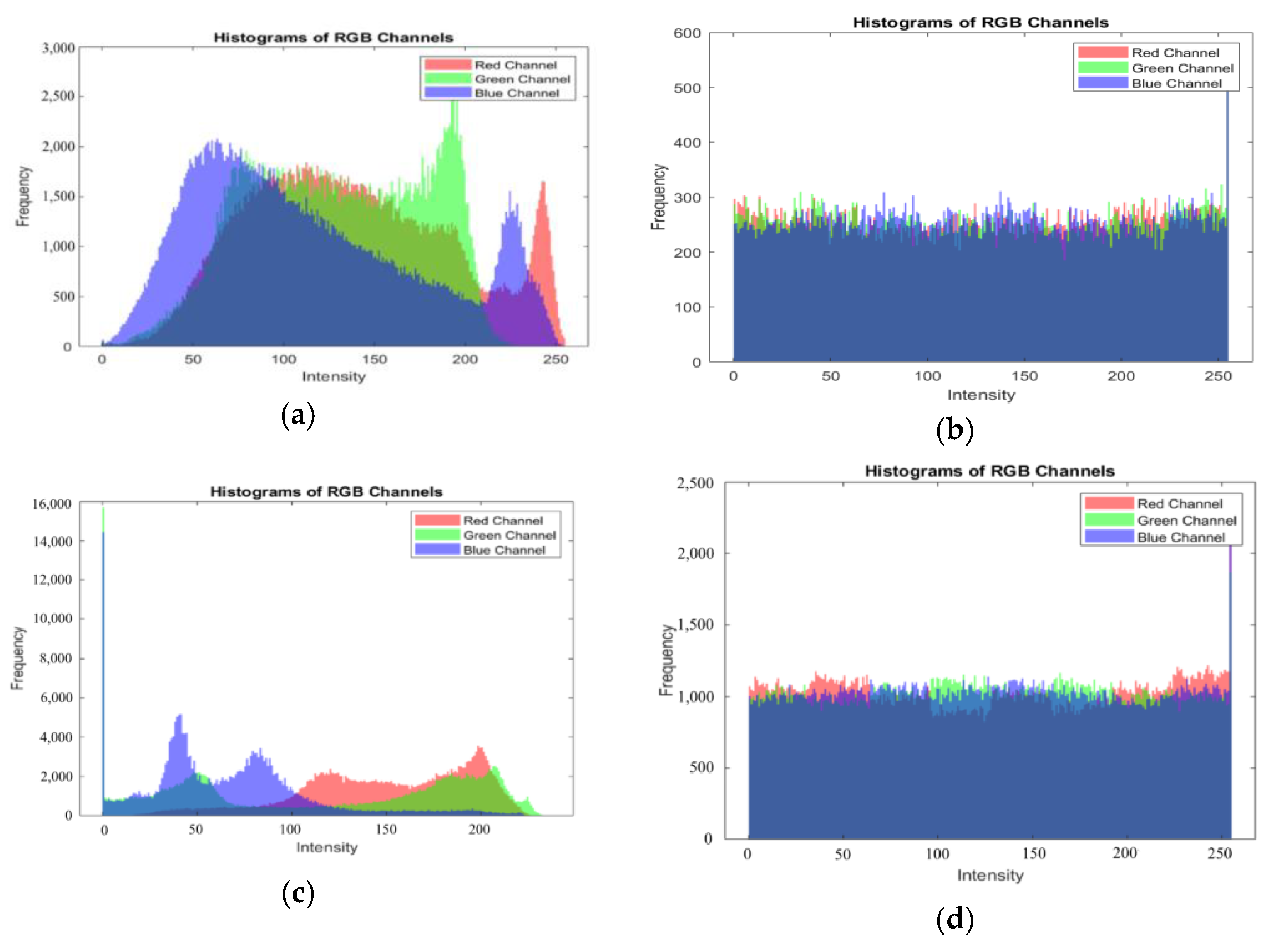 Entropy 25 01478 g014