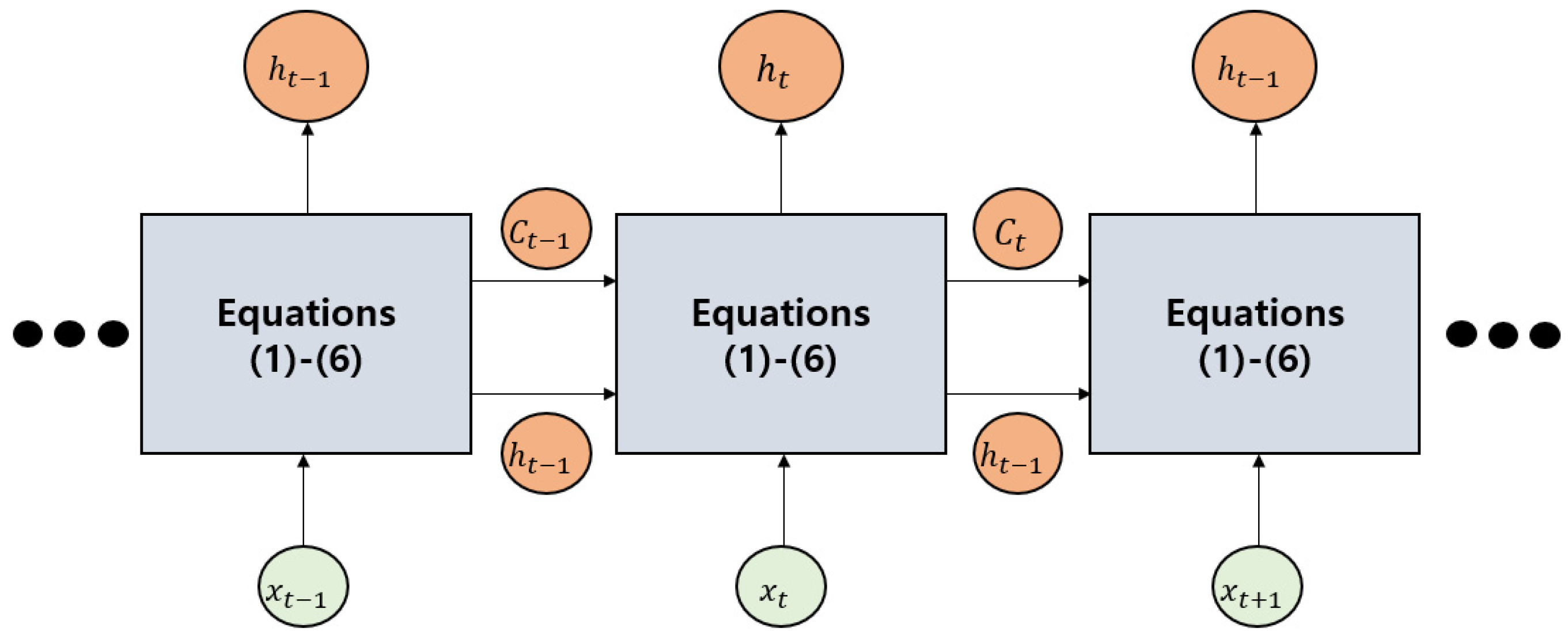 Entropy 25 01480 g001