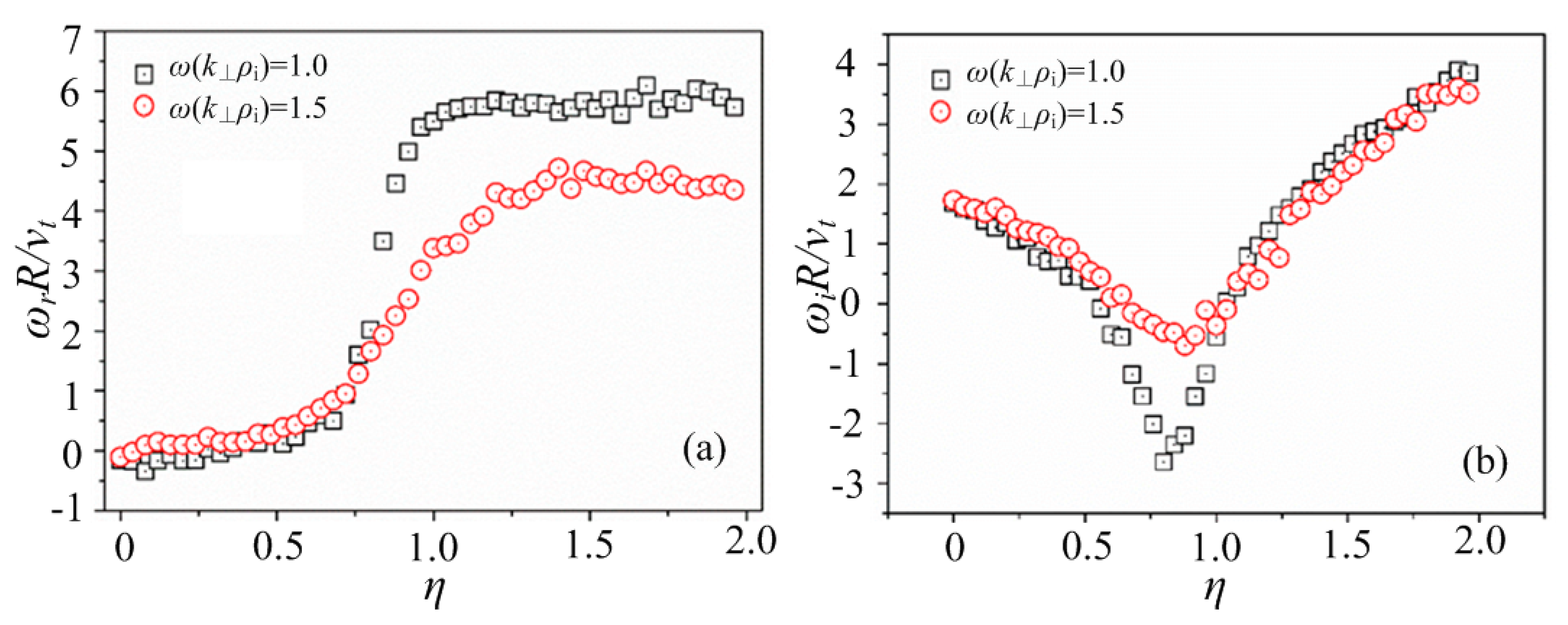 Entropy 25 01481 g002