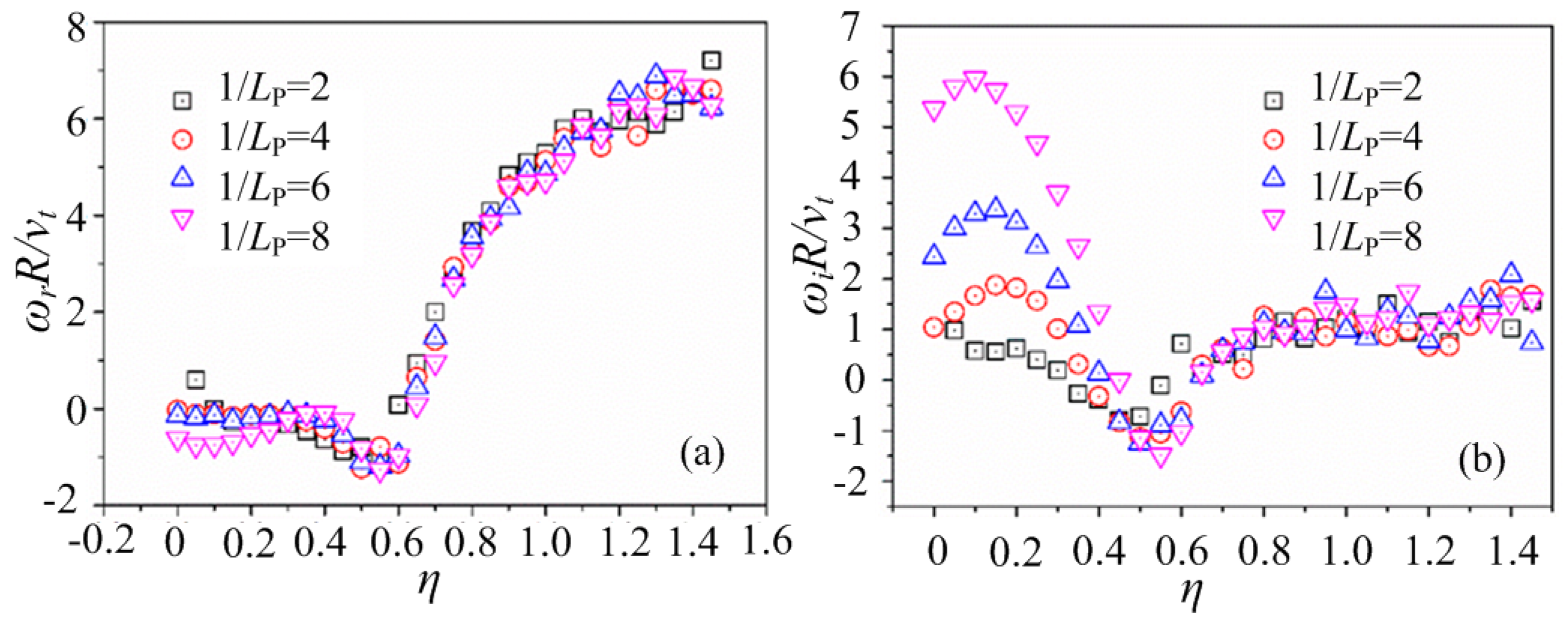 Entropy 25 01481 g003