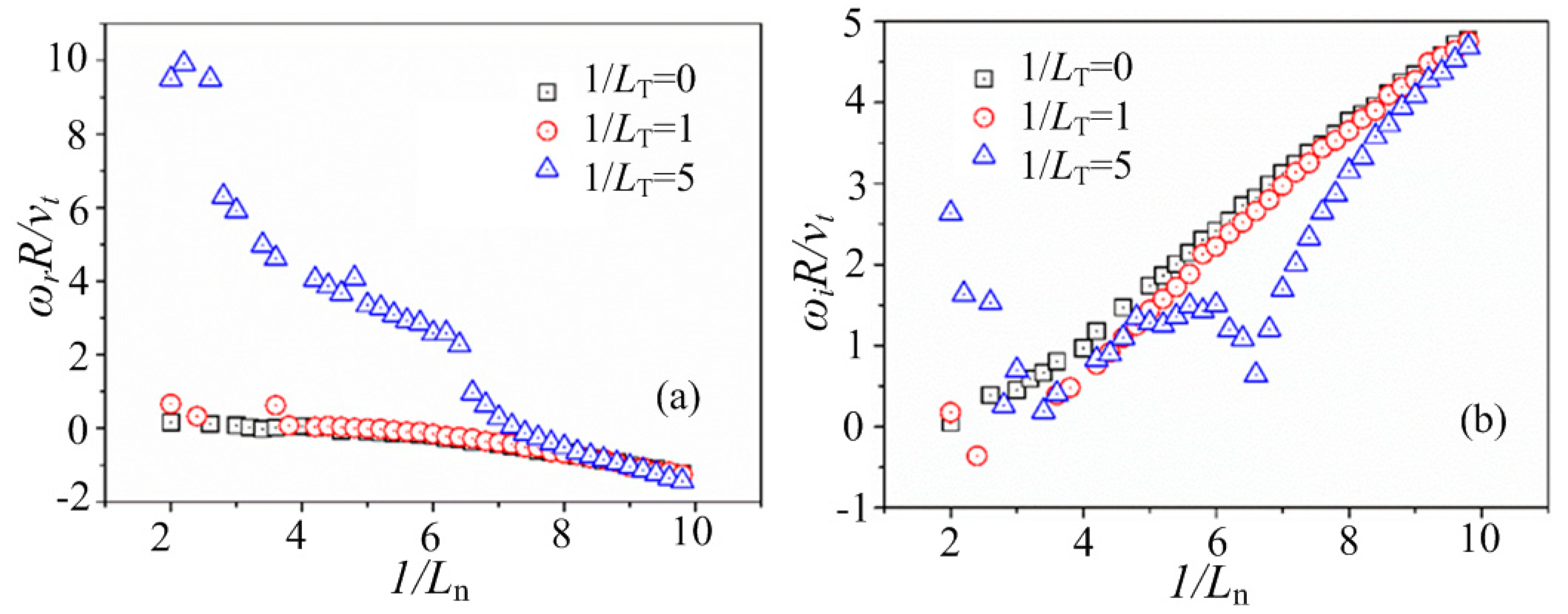 Entropy 25 01481 g004